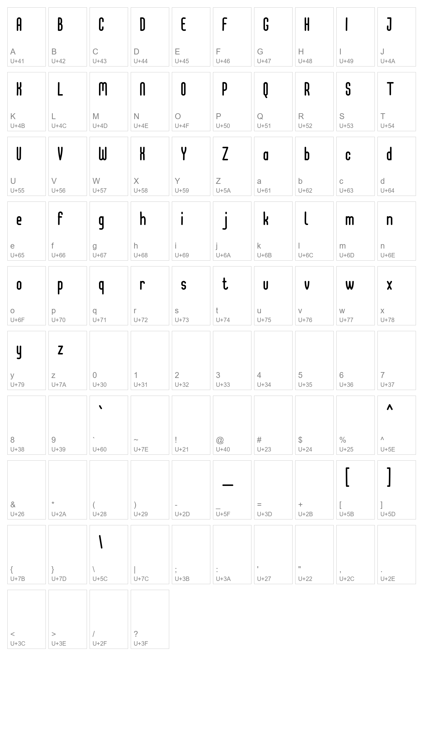 Character Map Image