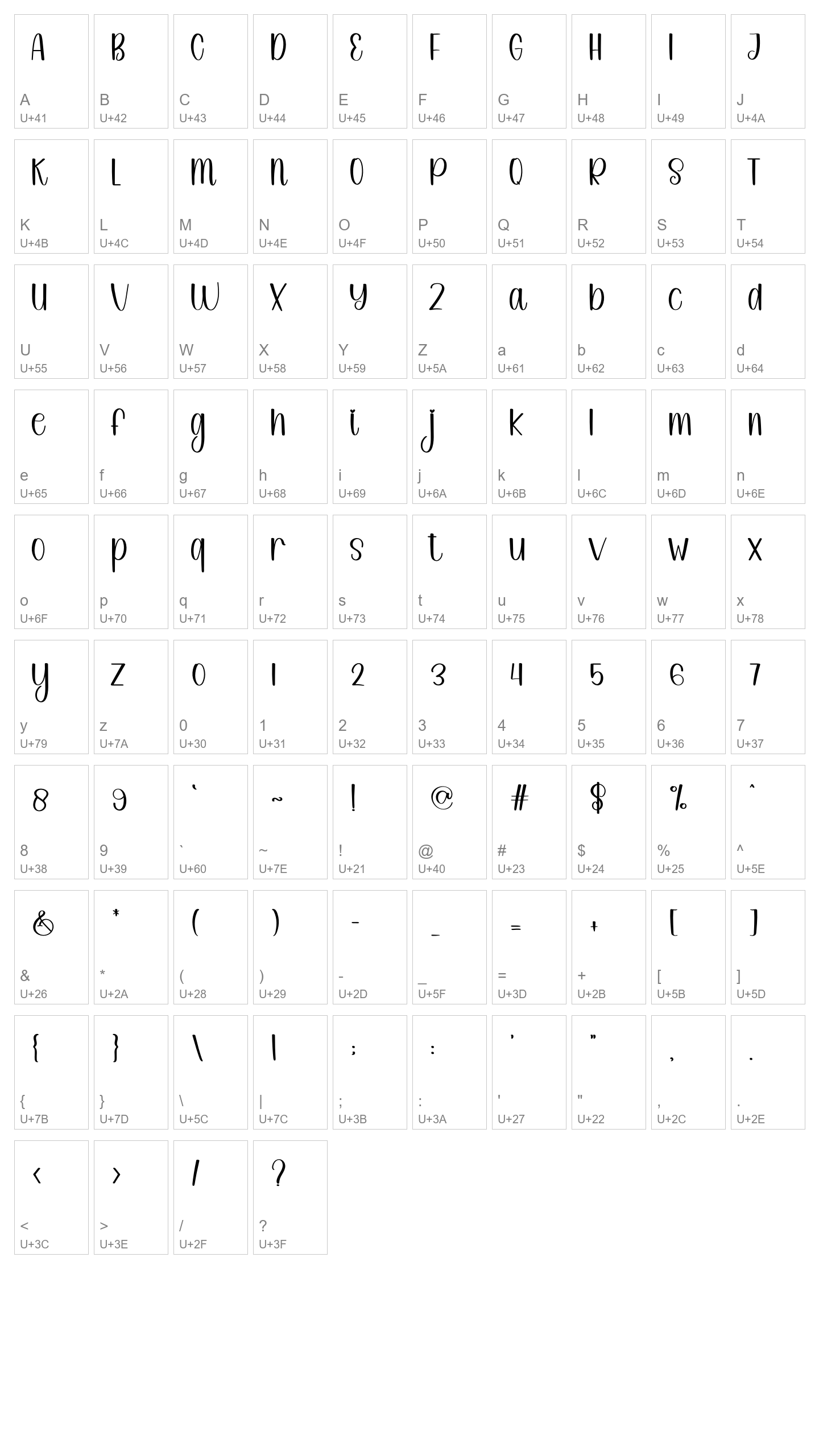 Character Map Image
