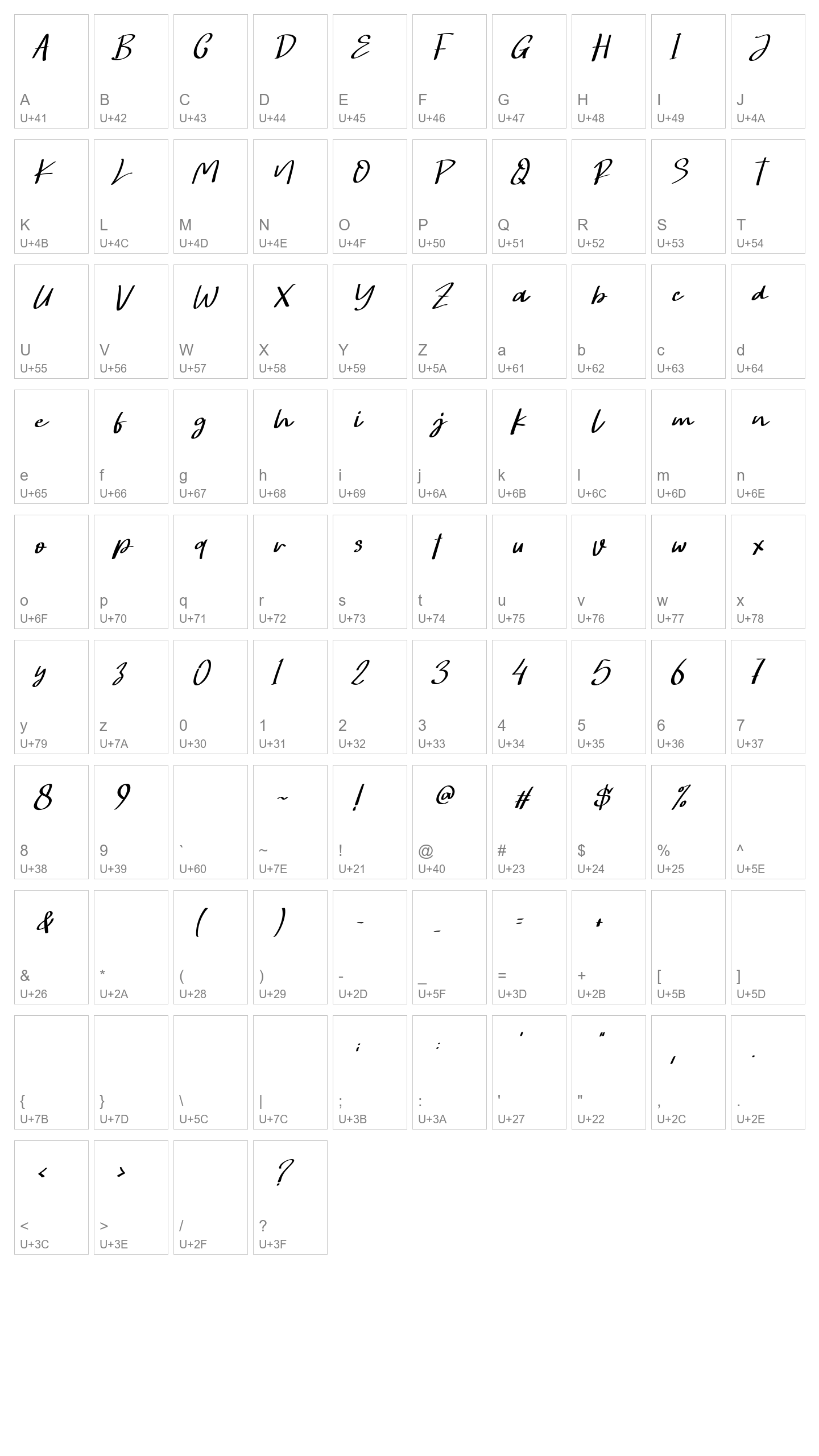 Character Map Image