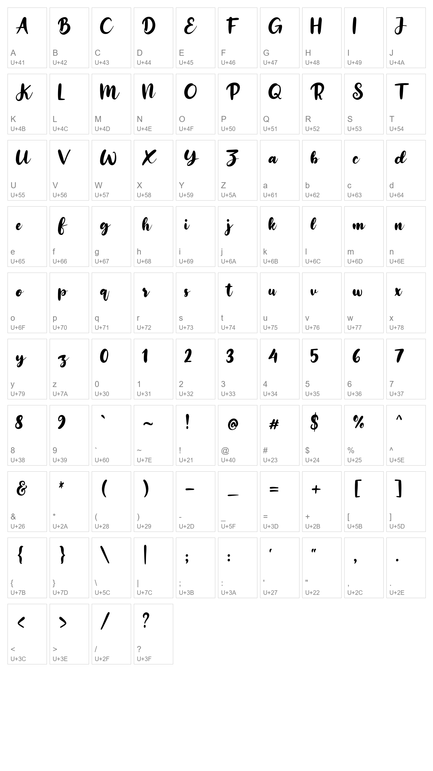 Character Map Image