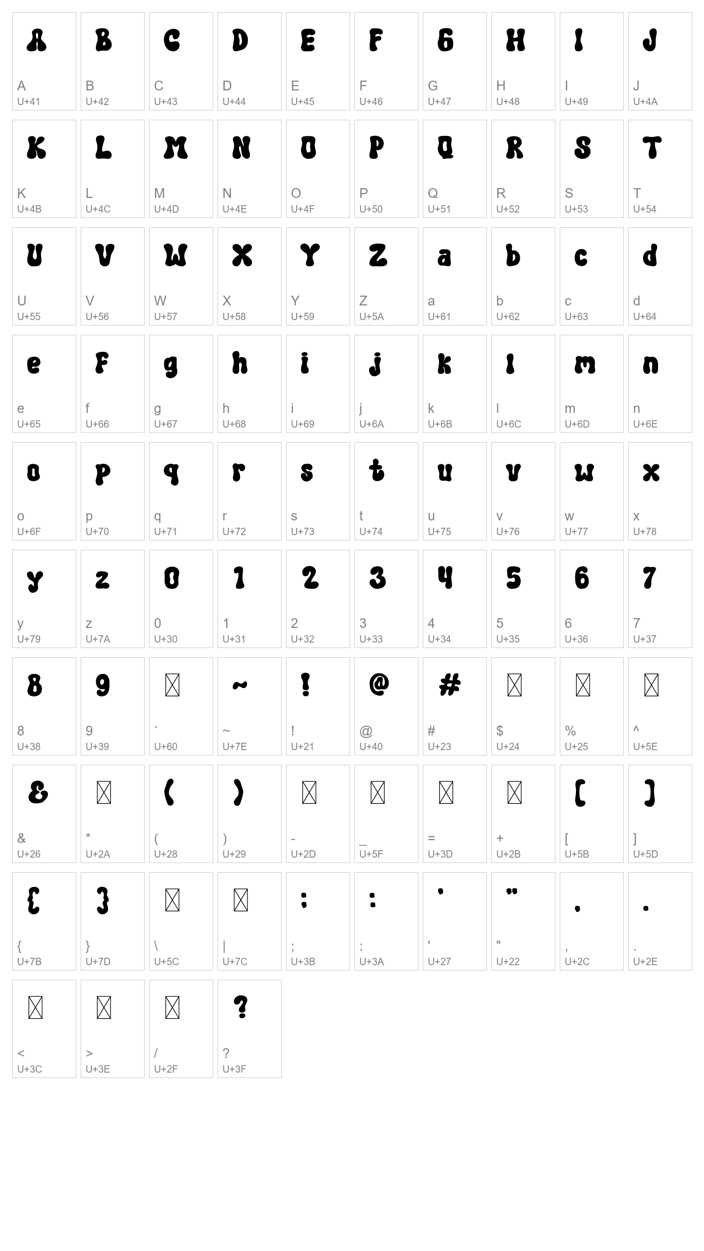 Character Map Image