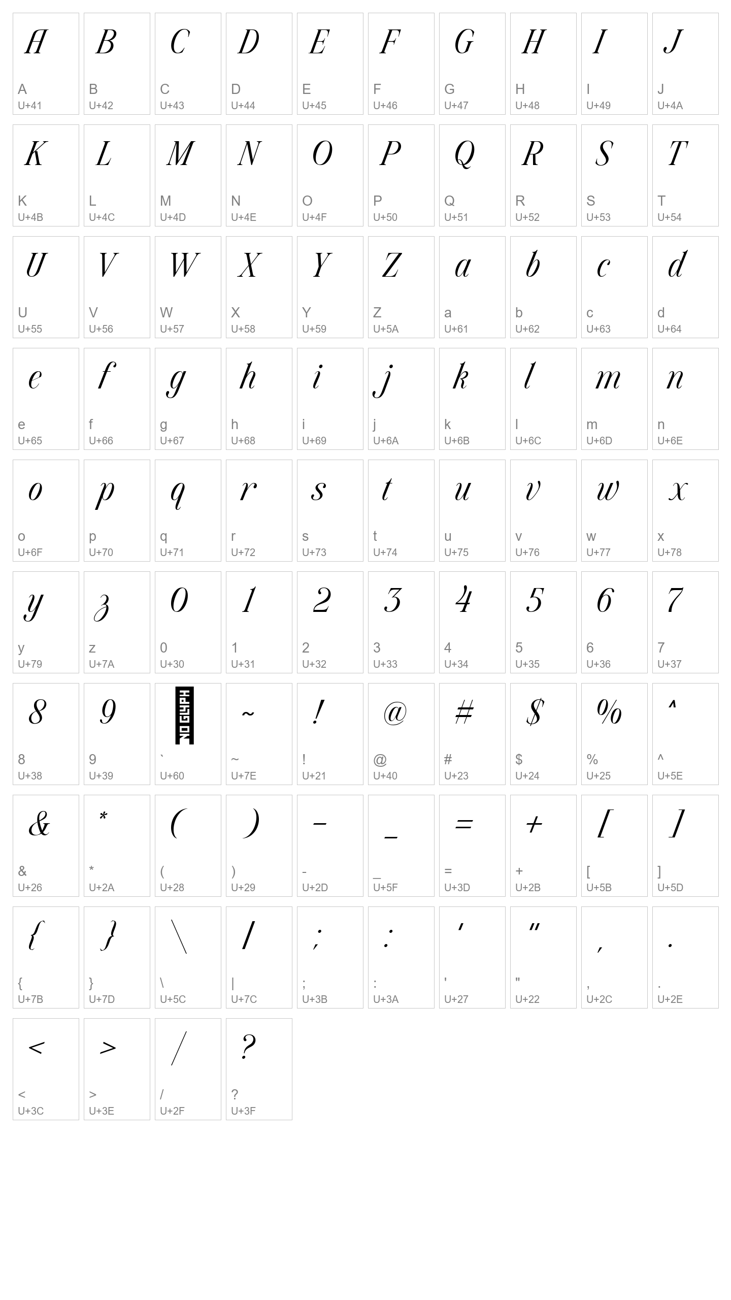 Character Map Image