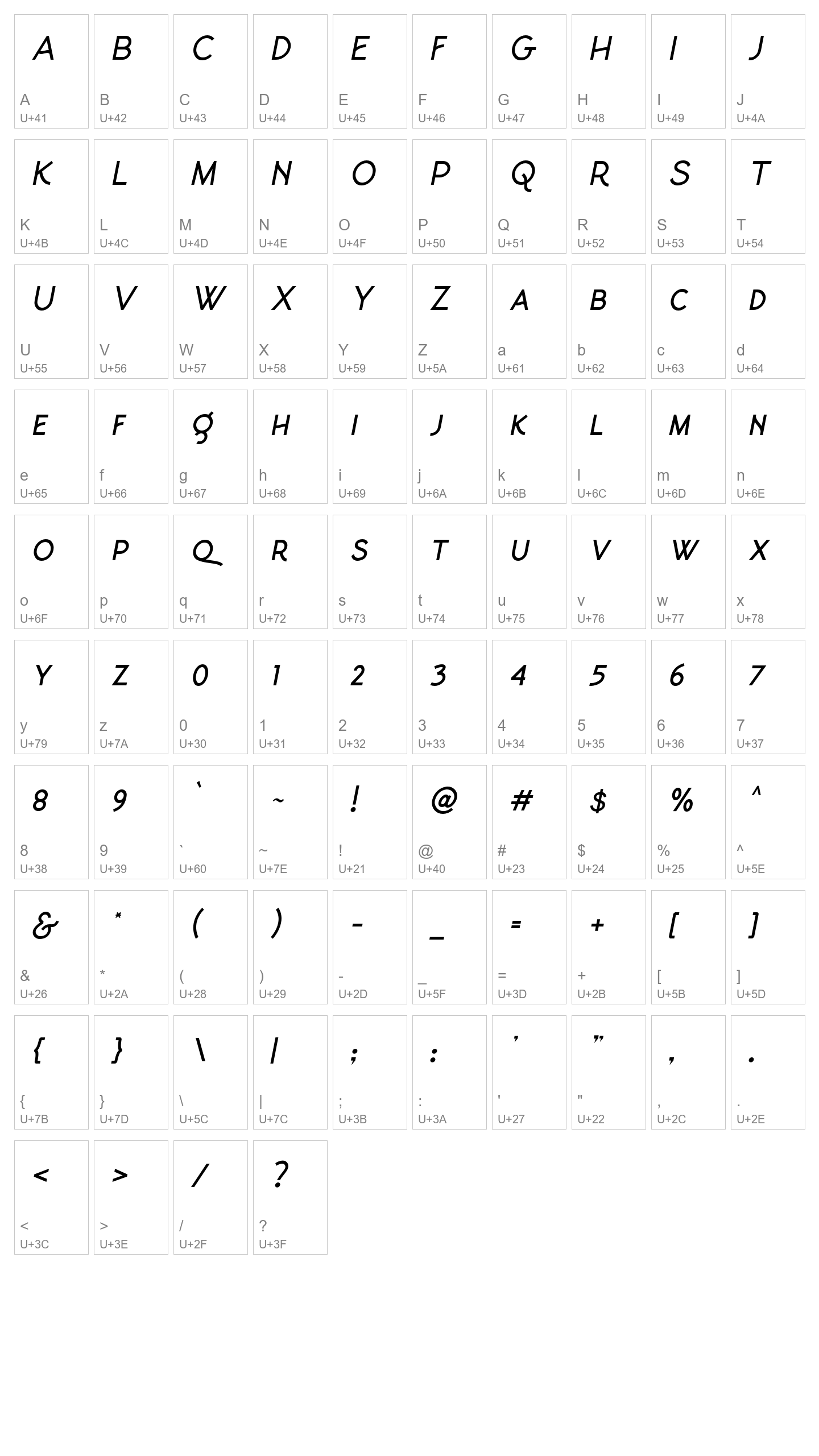 Character Map Image