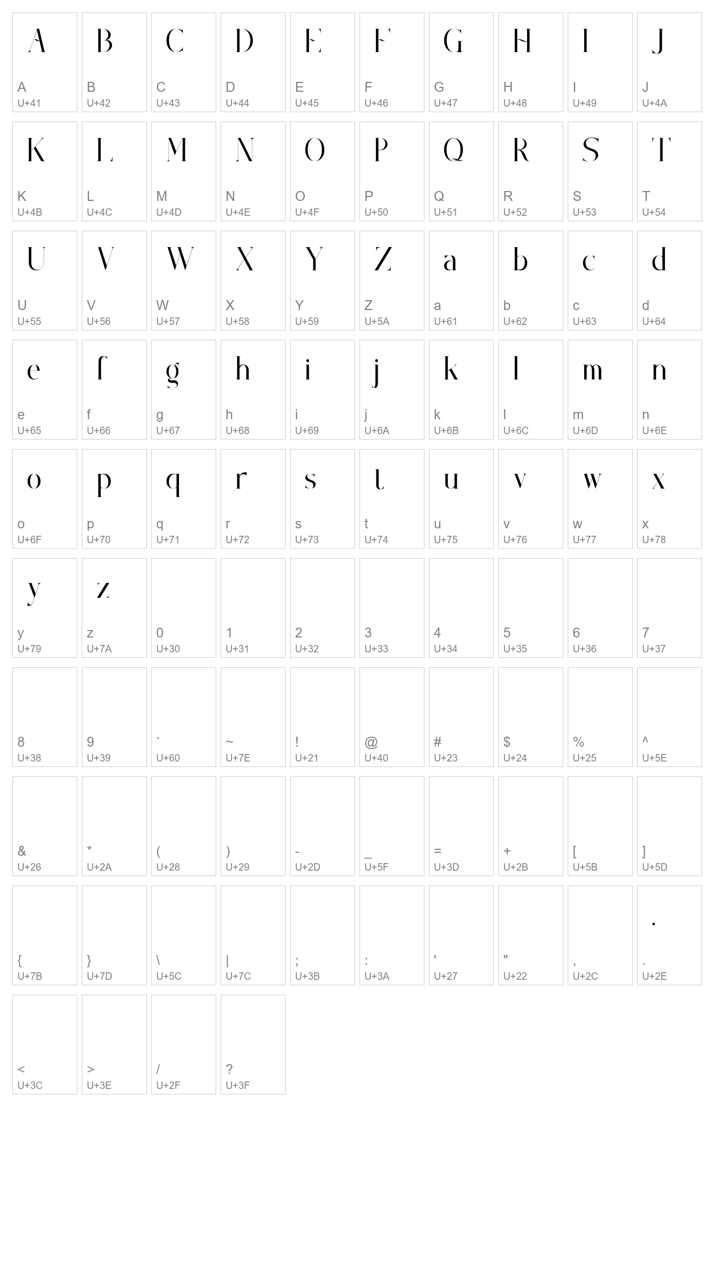 Character Map Image
