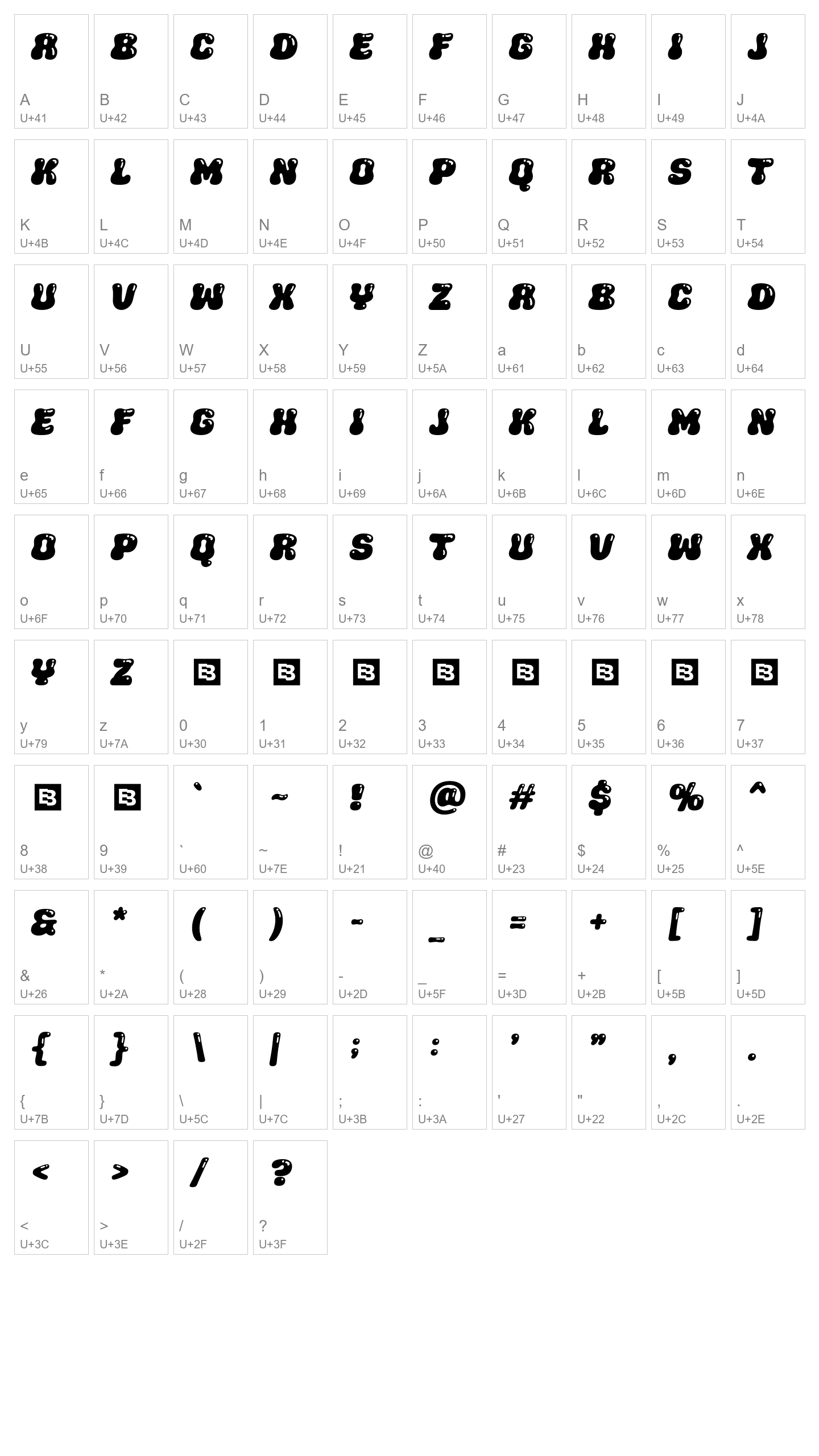 Character Map Image