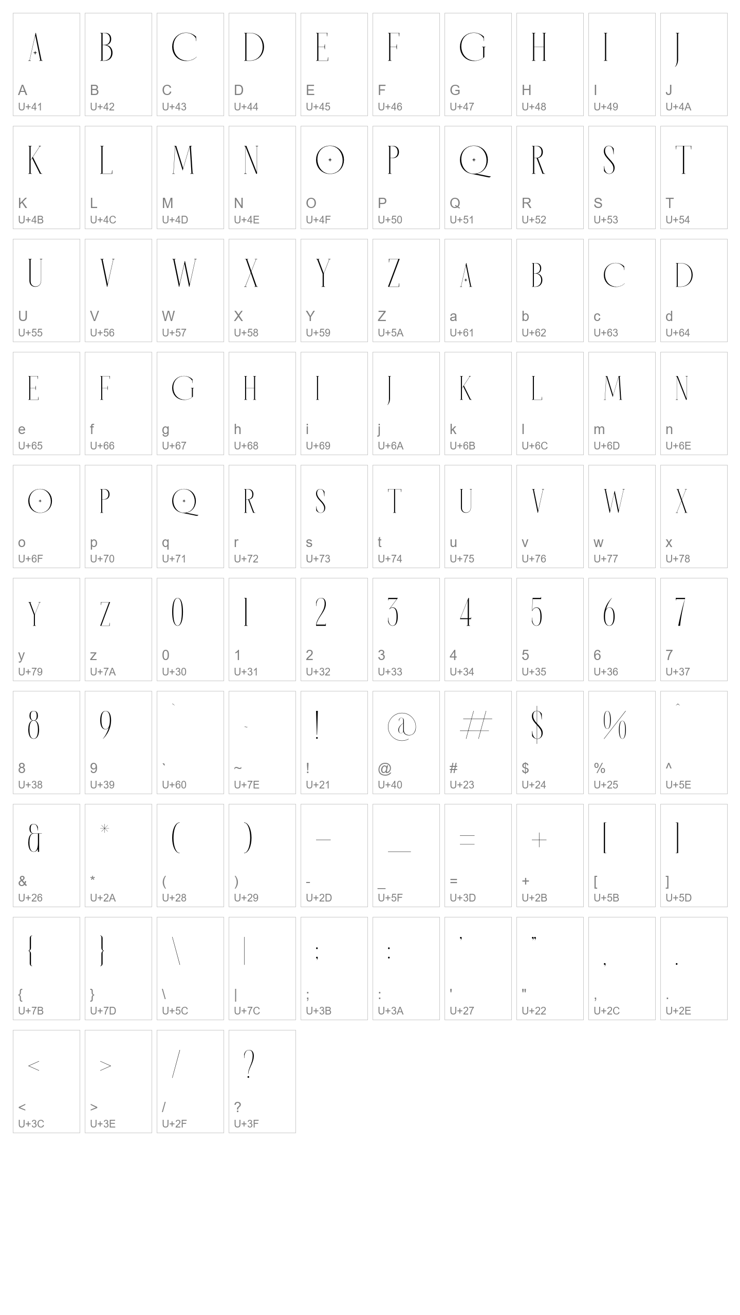Character Map Image