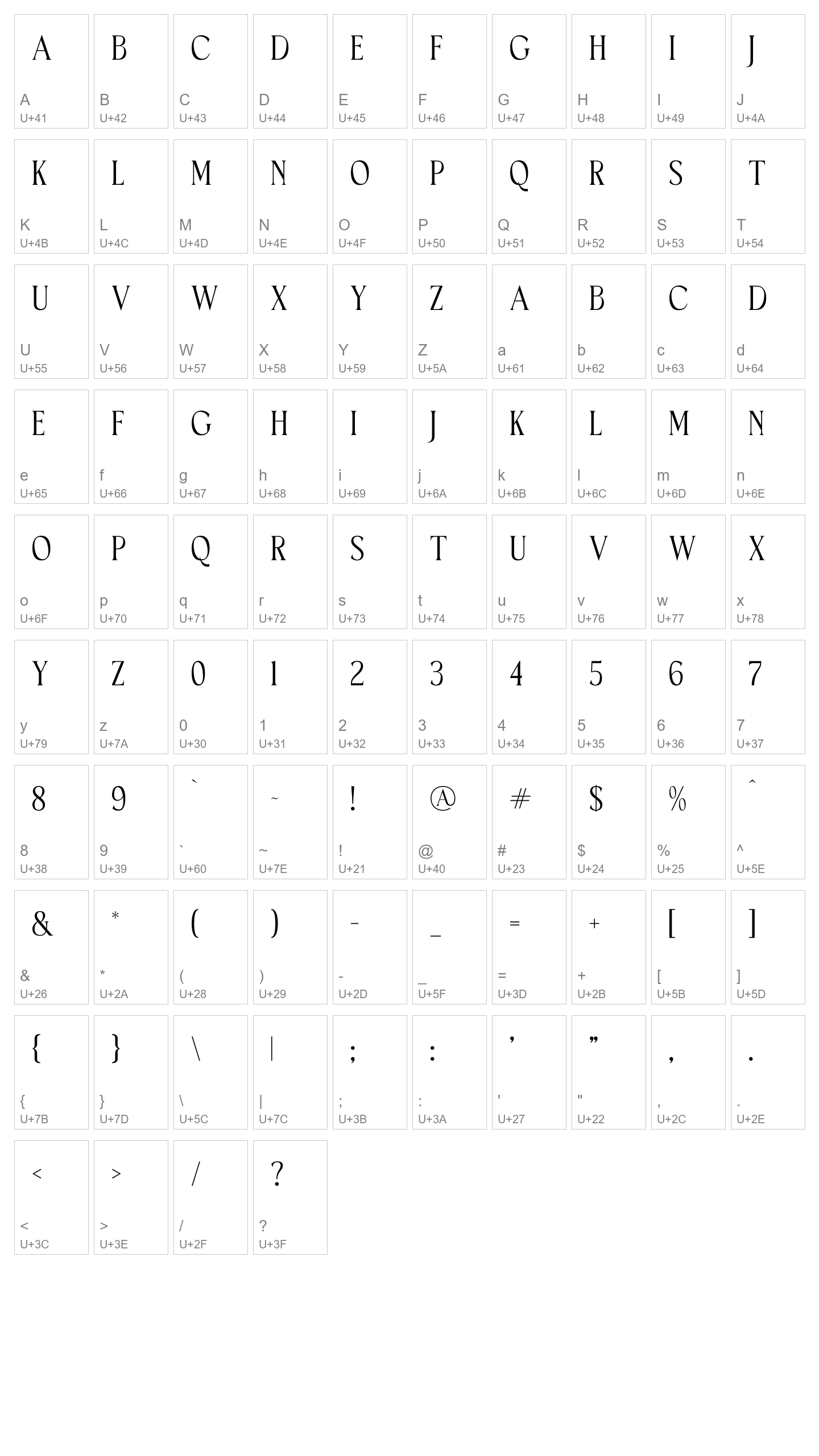 Character Map Image