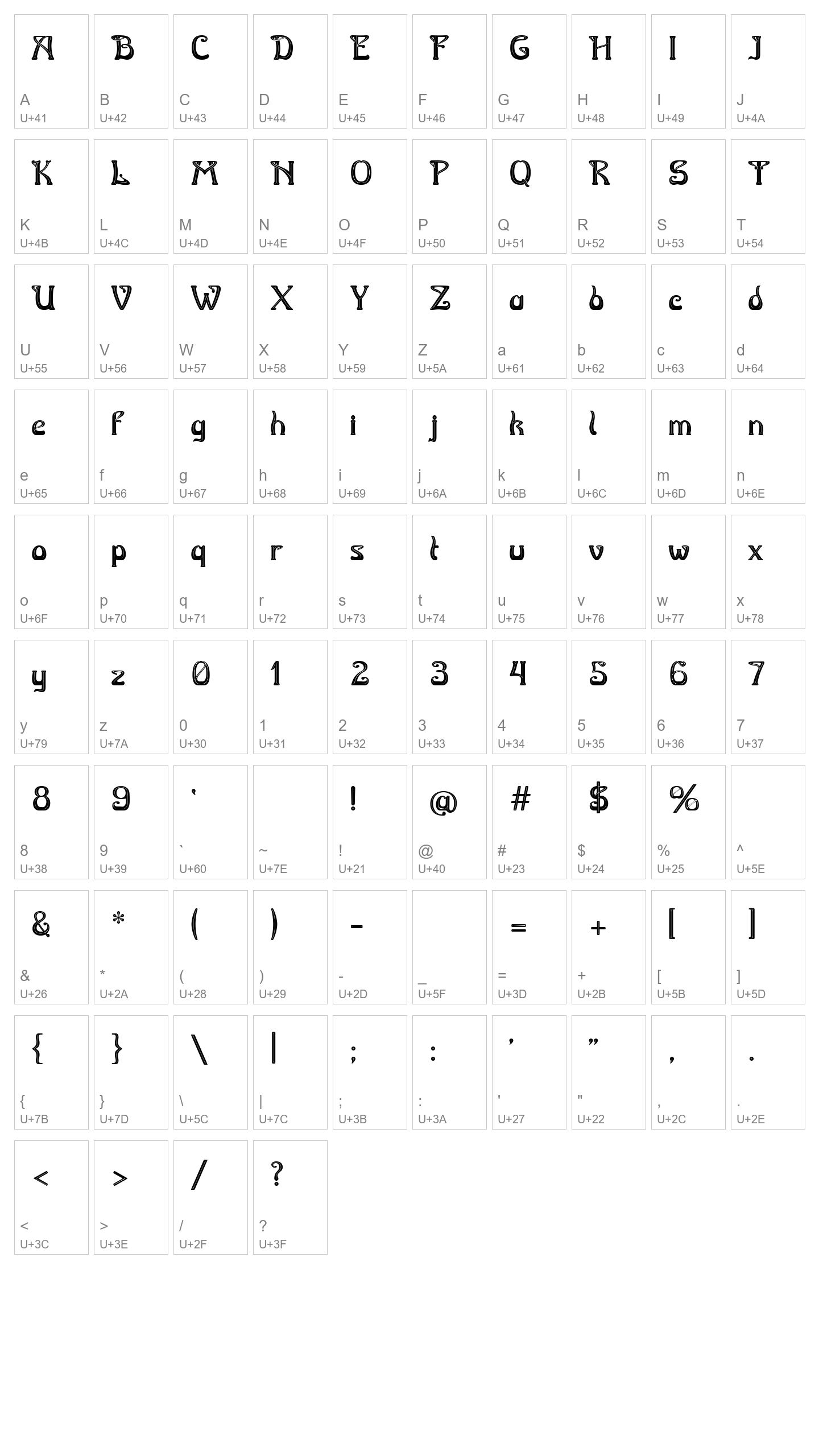 Character Map Image