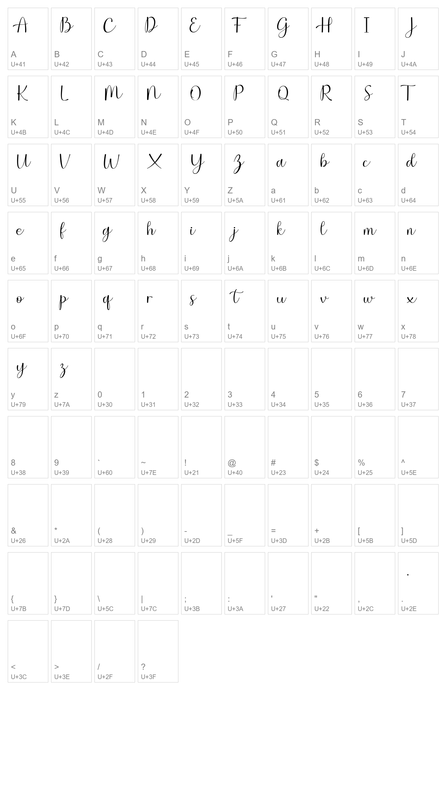 Character Map Image