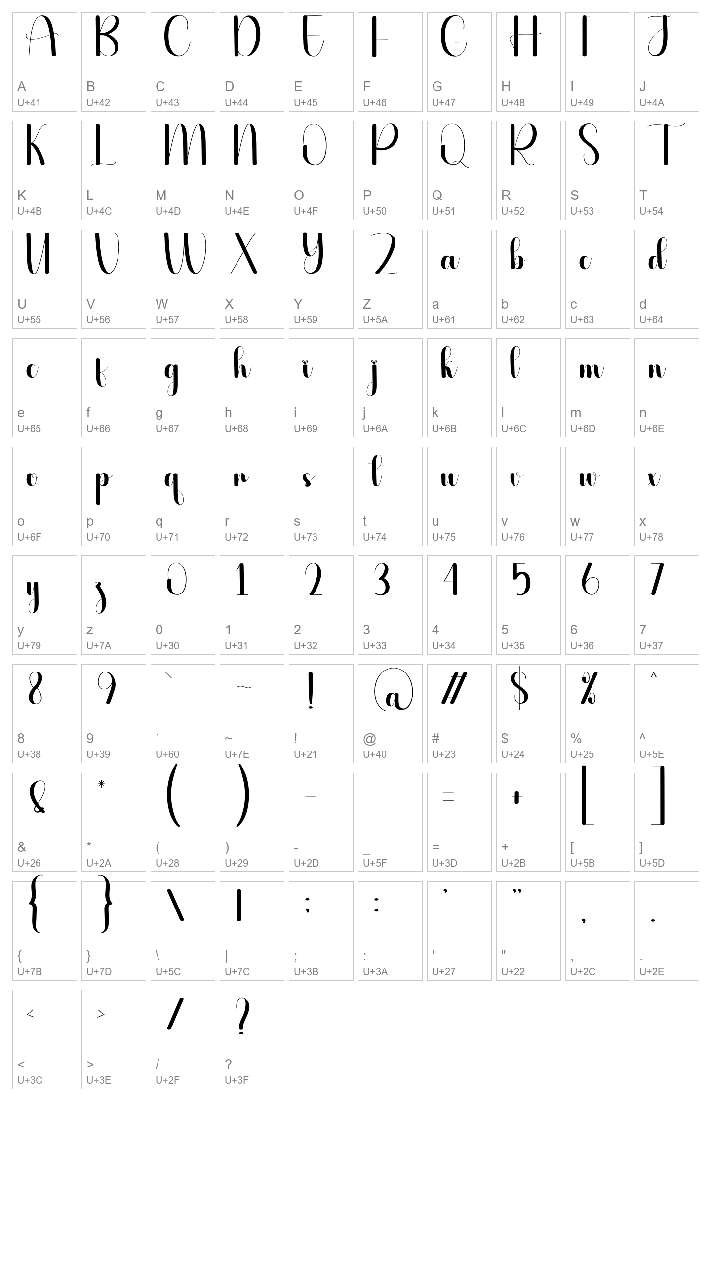 Character Map Image