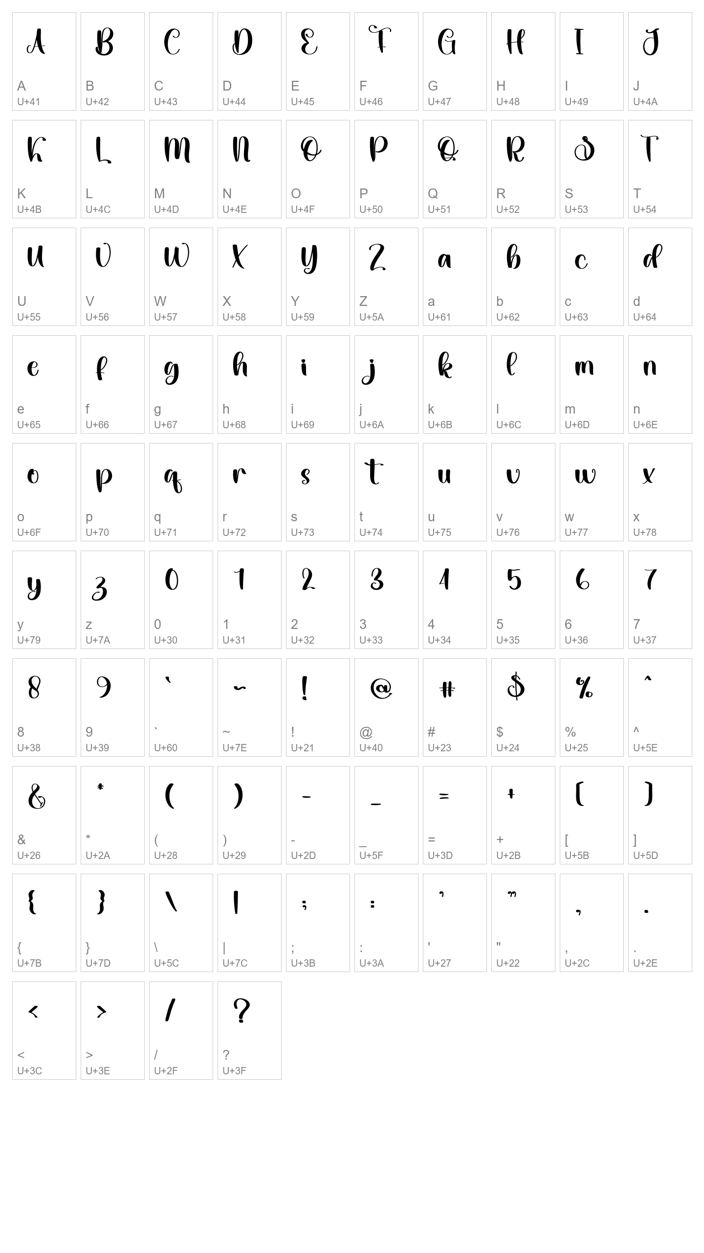 Character Map Image