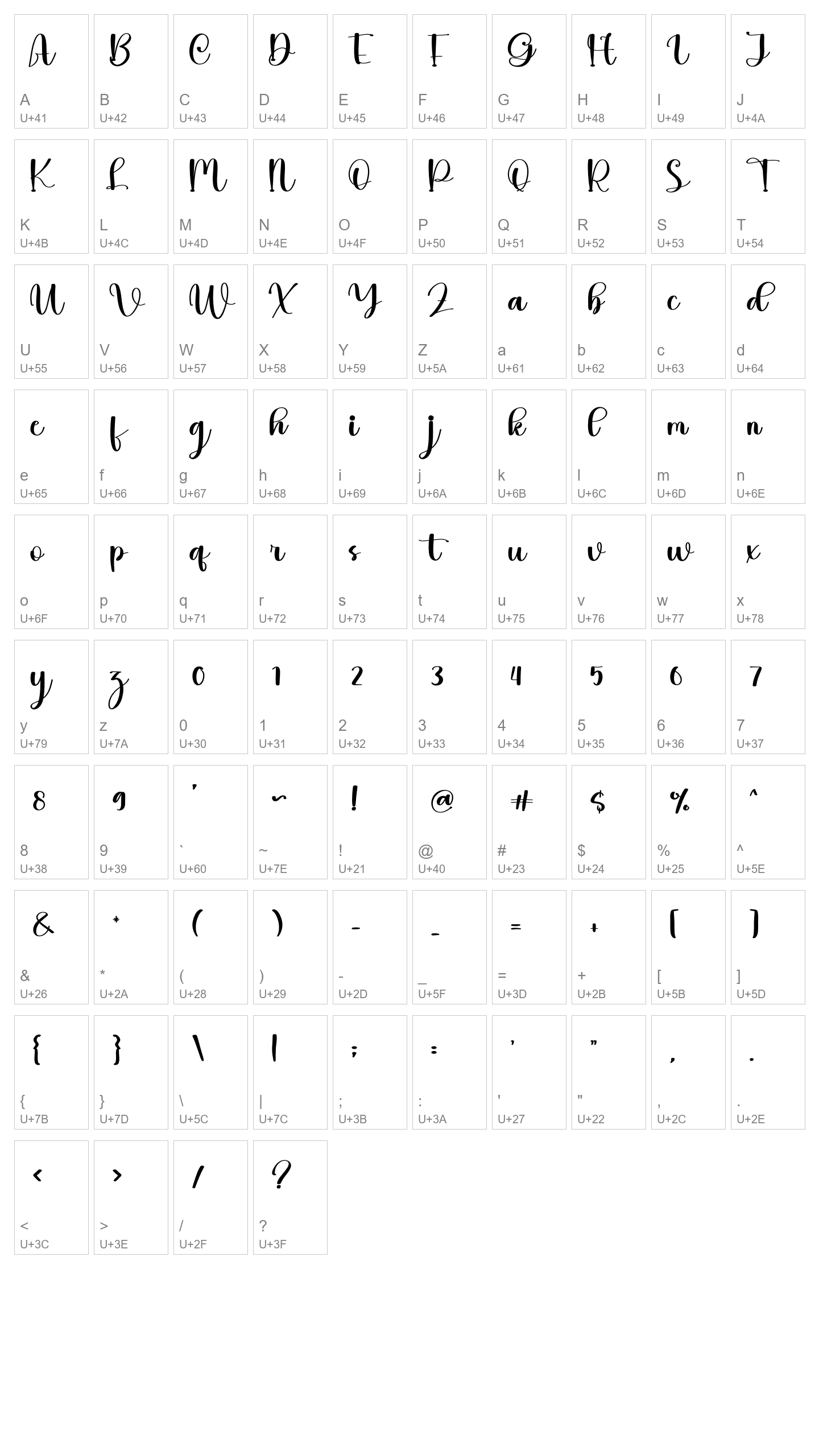 Character Map Image