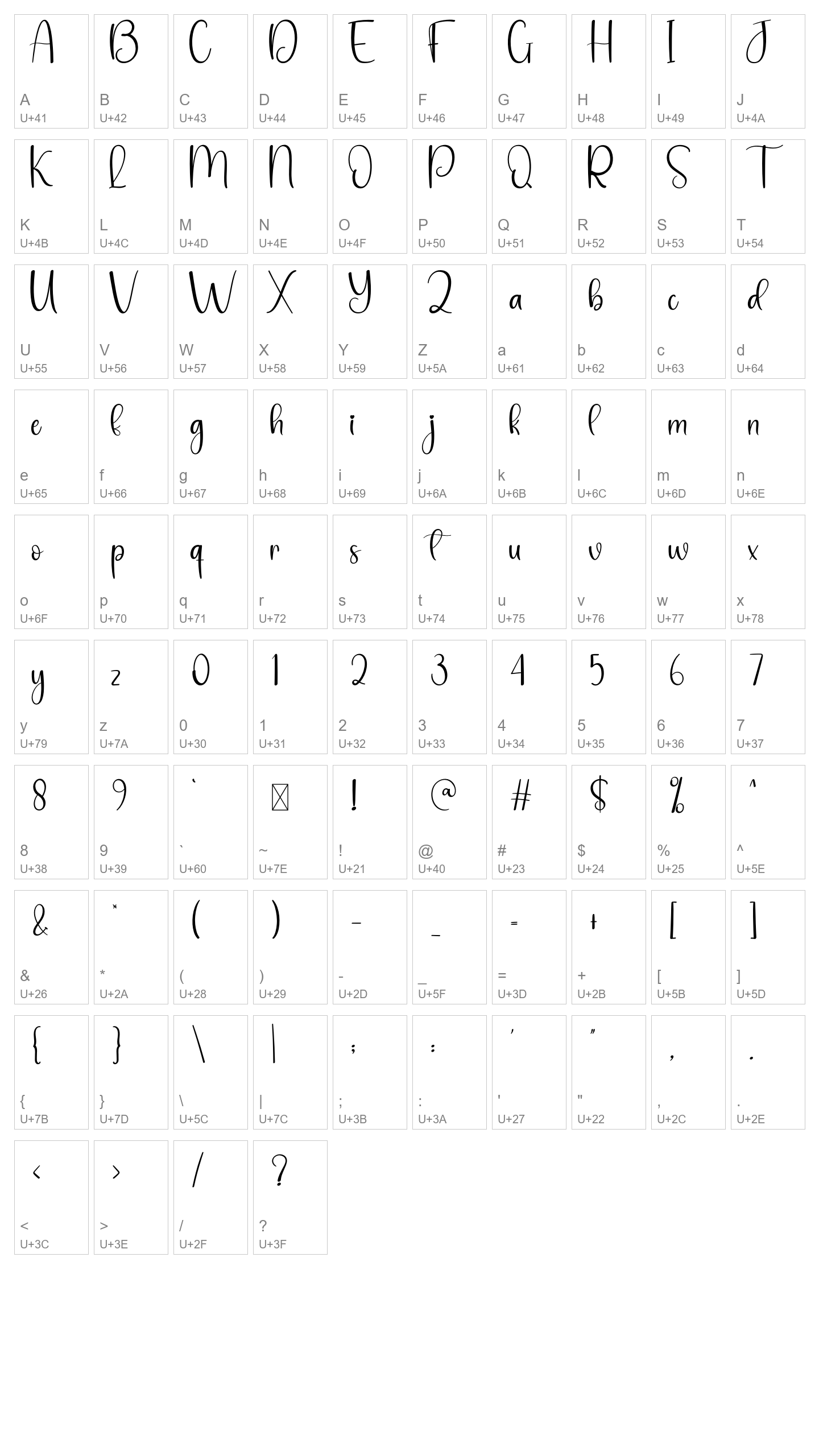 Character Map Image