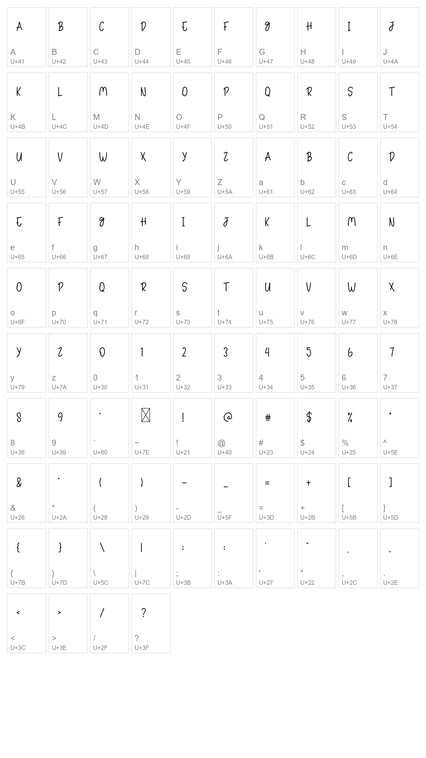 Character Map Image