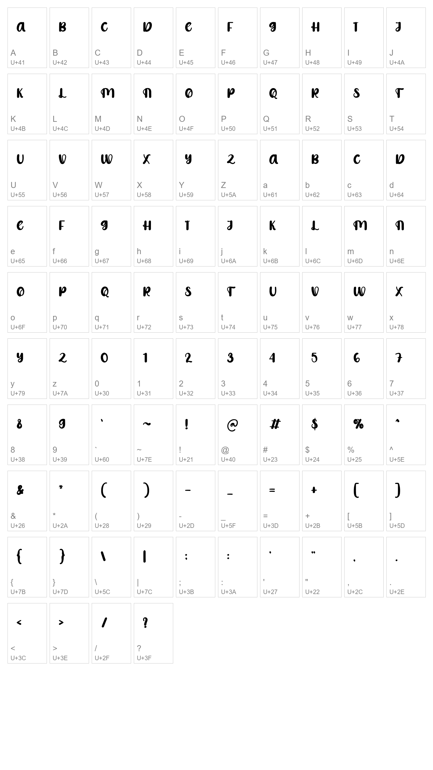 Character Map Image