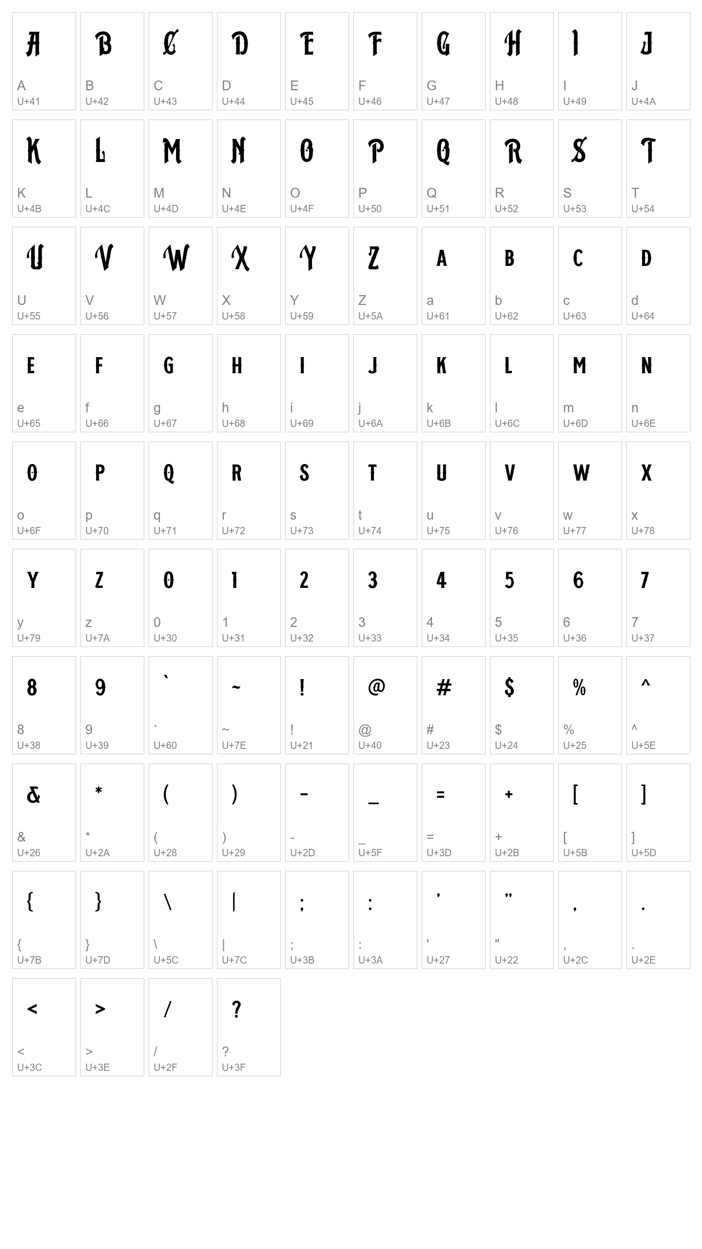 Character Map Image