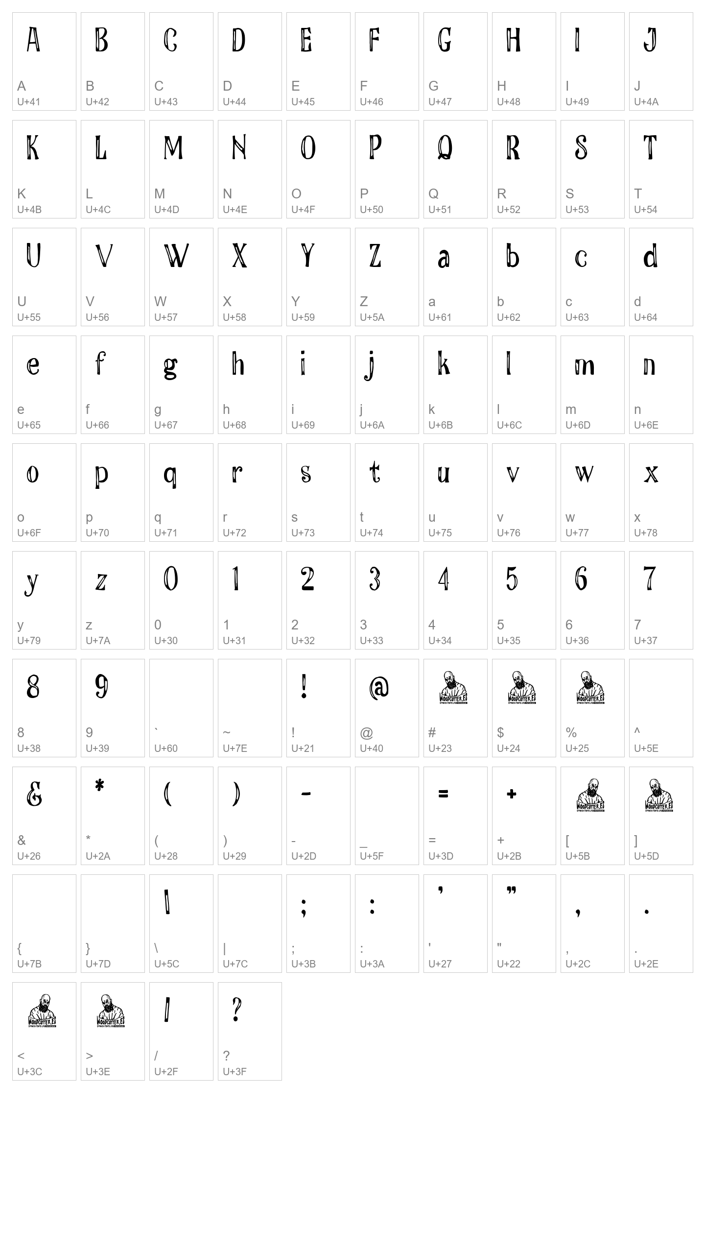 Character Map Image