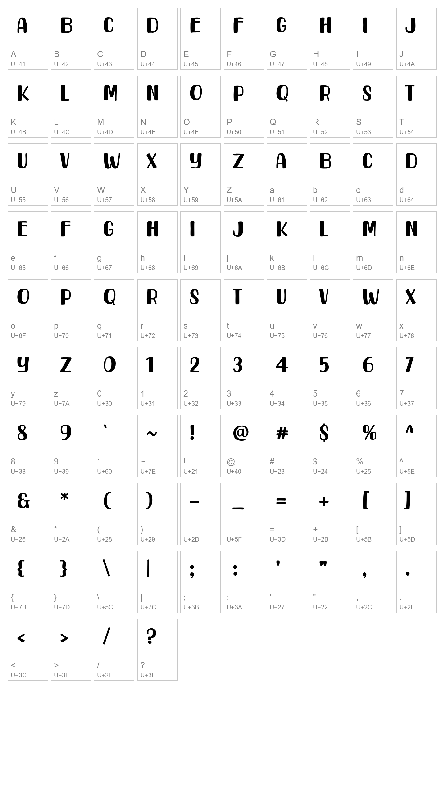 Character Map Image