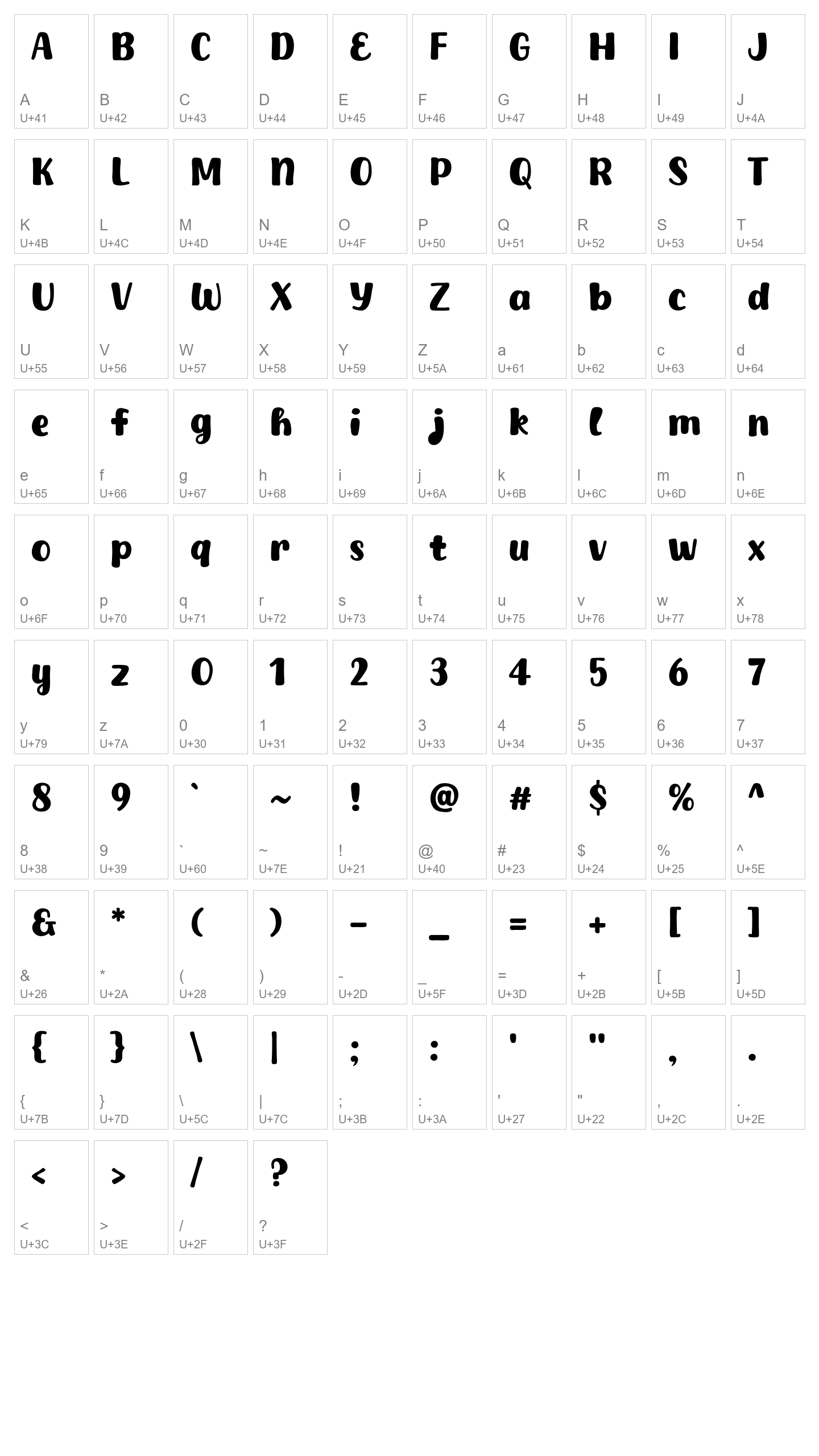 Character Map Image