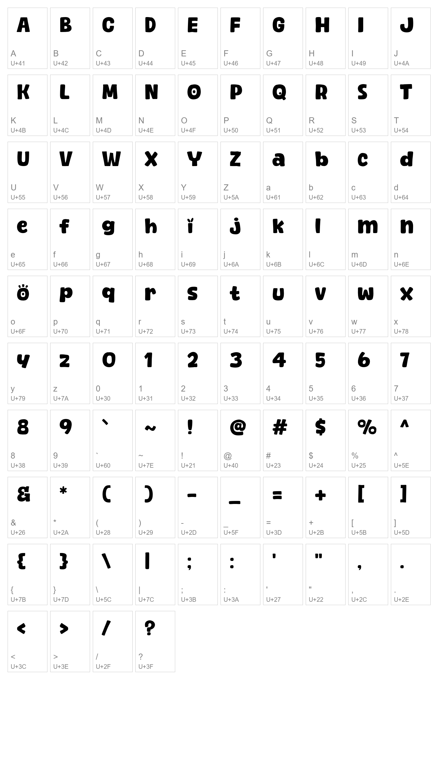 Character Map Image