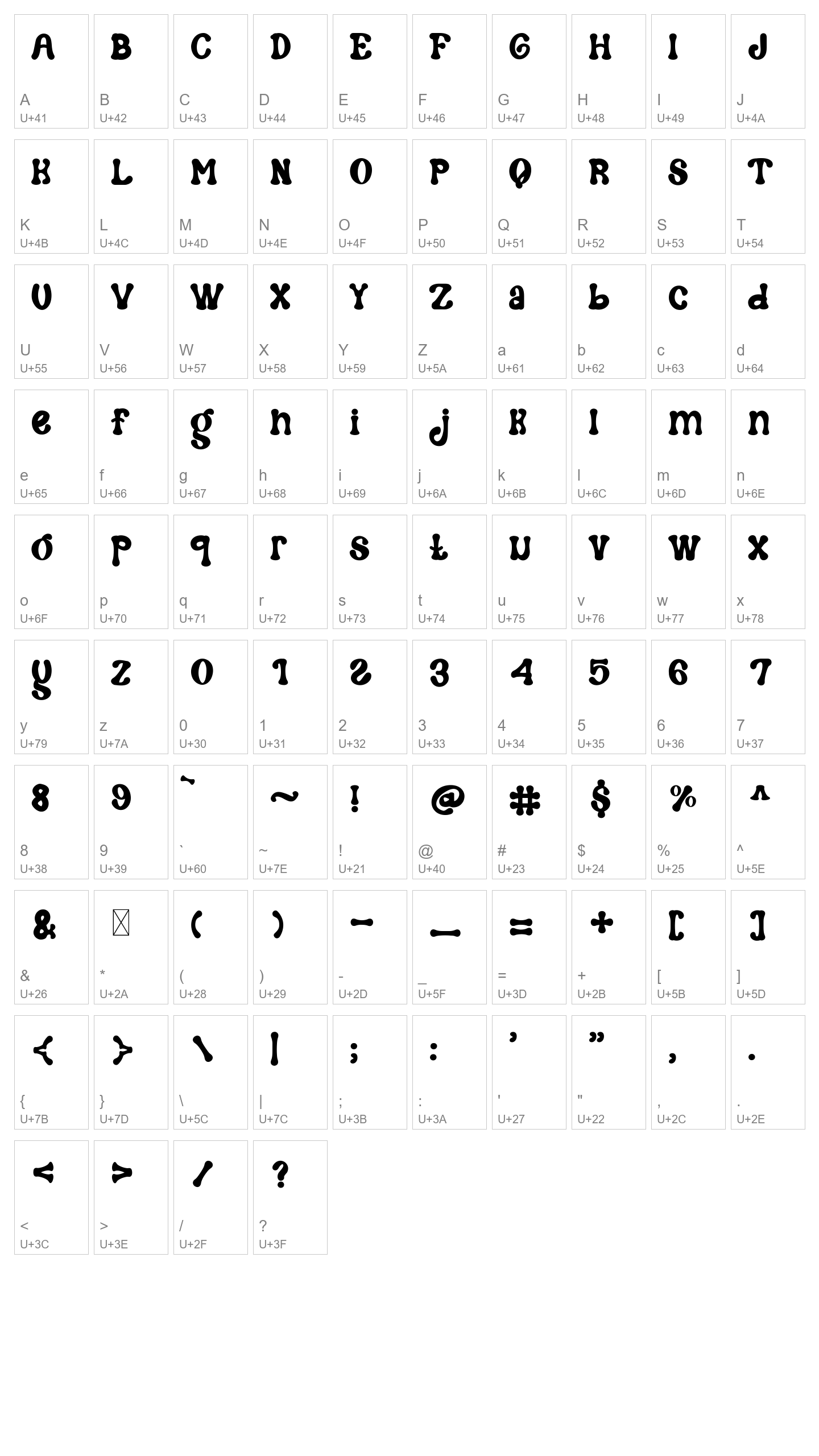 Character Map Image