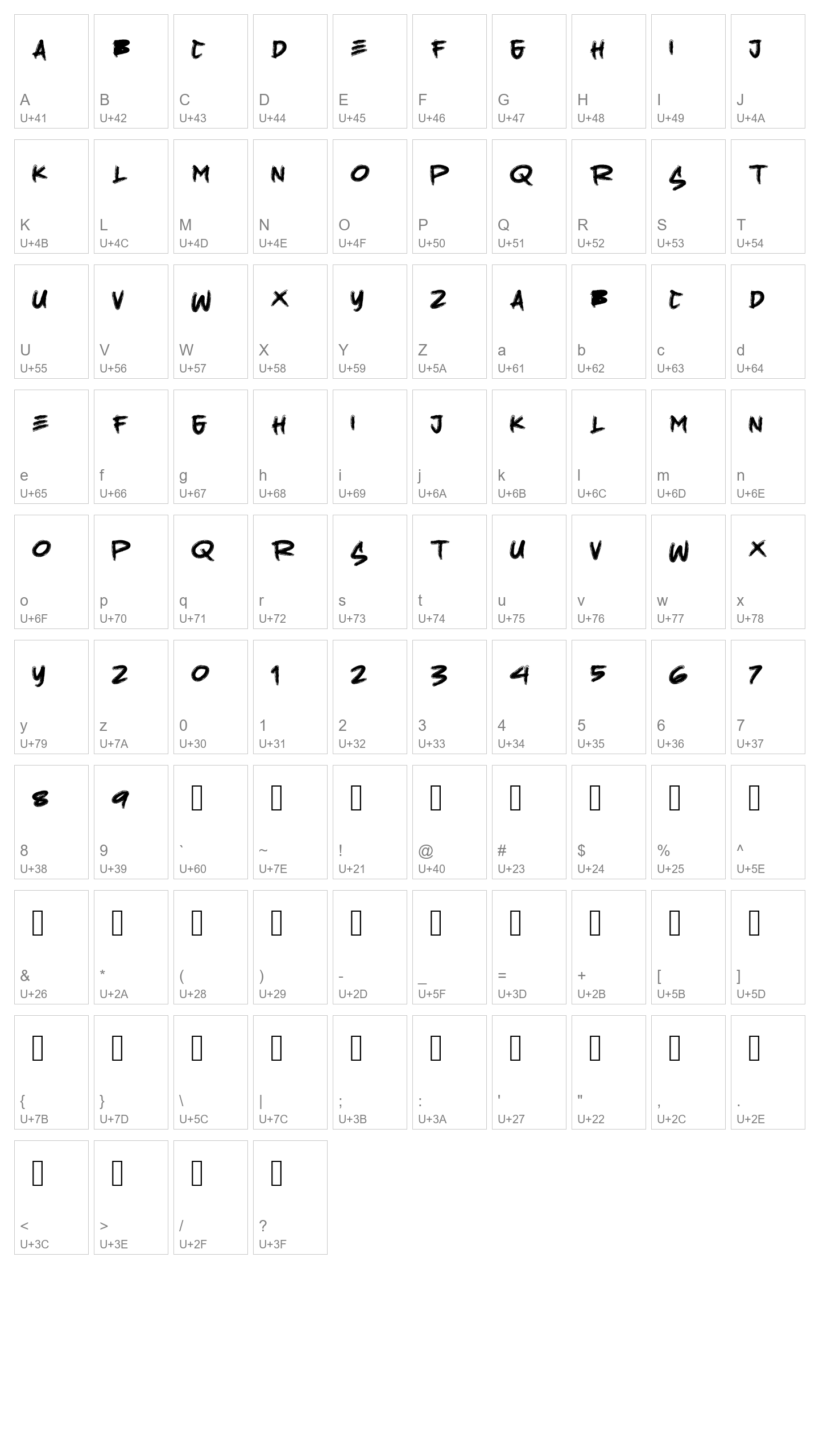 Character Map Image