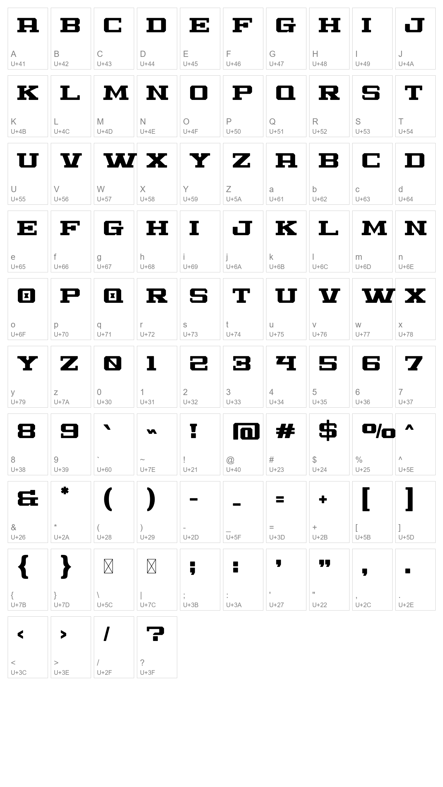 Character Map Image