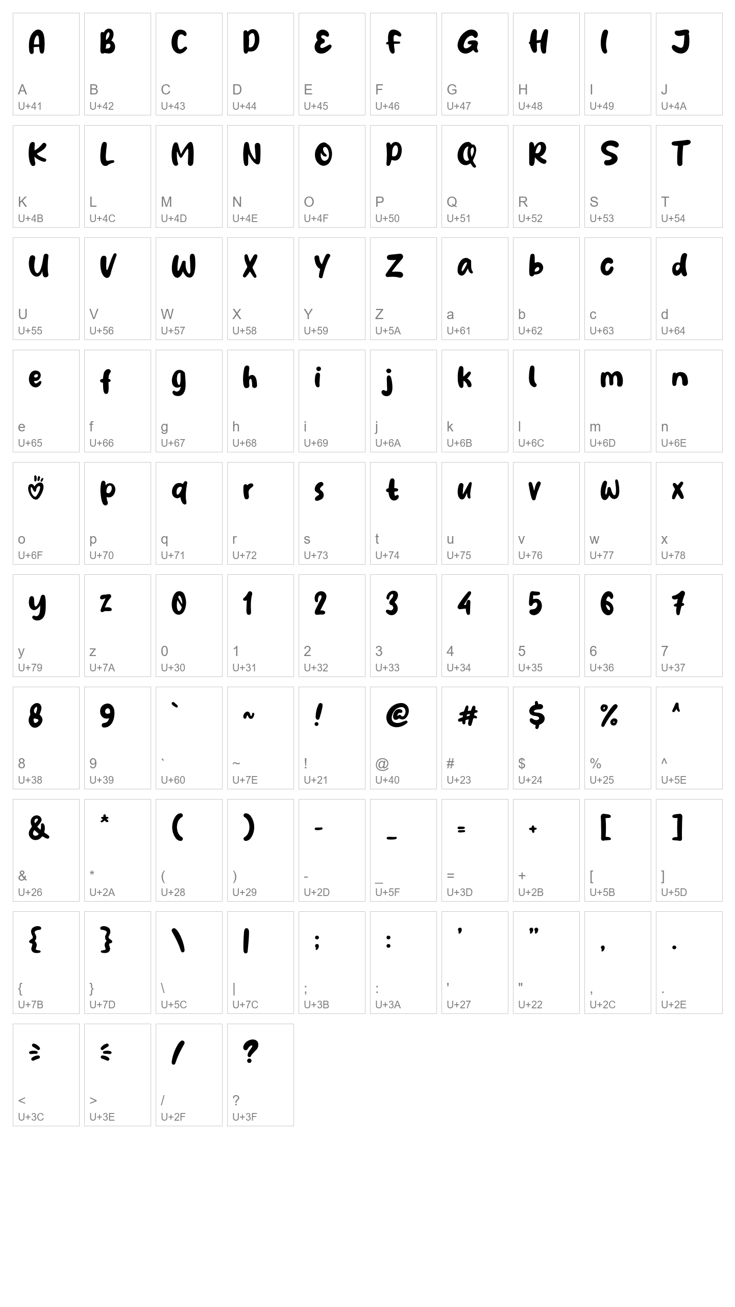 Character Map Image