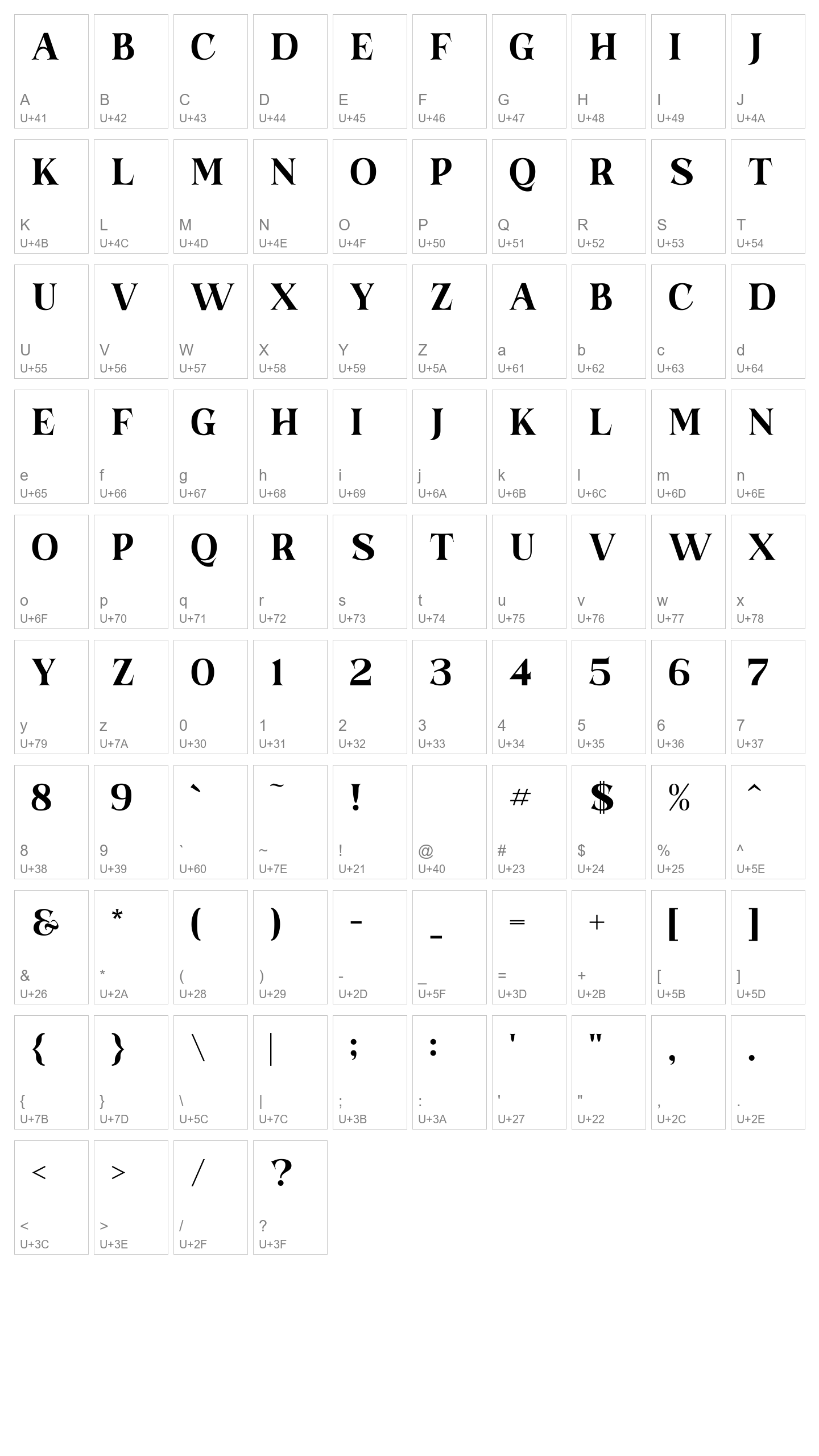 Character Map Image
