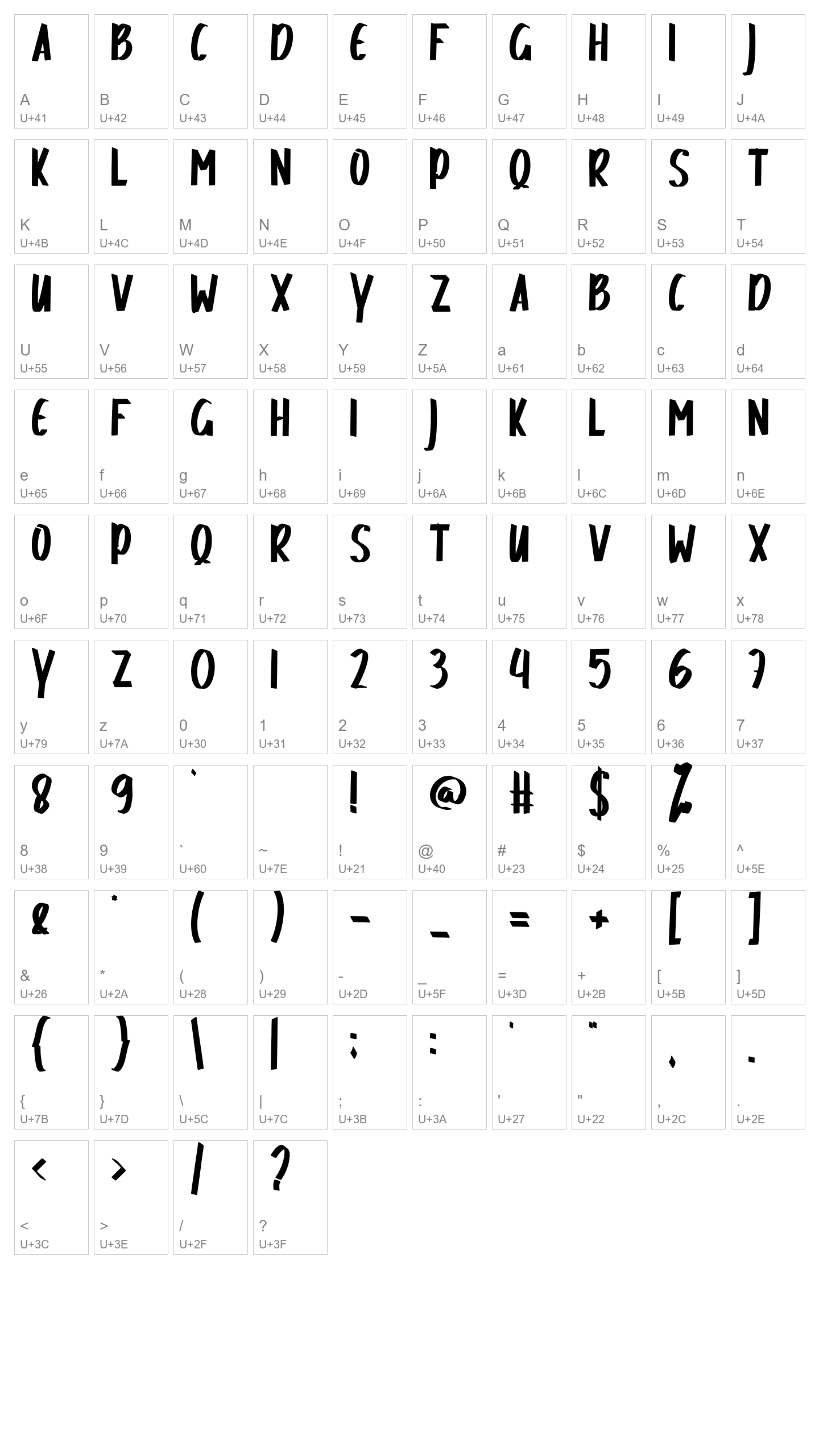 Character Map Image