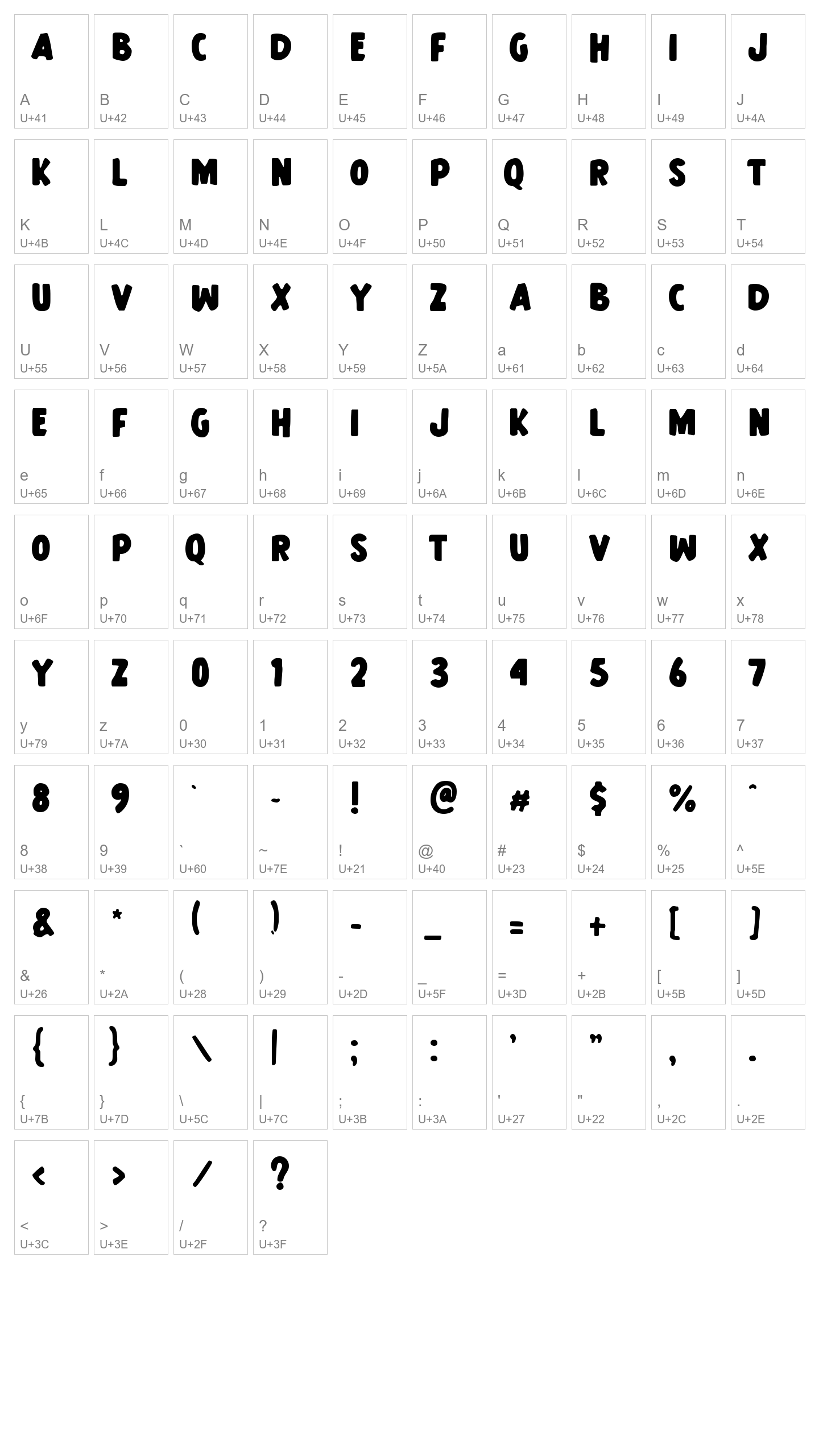 Character Map Image