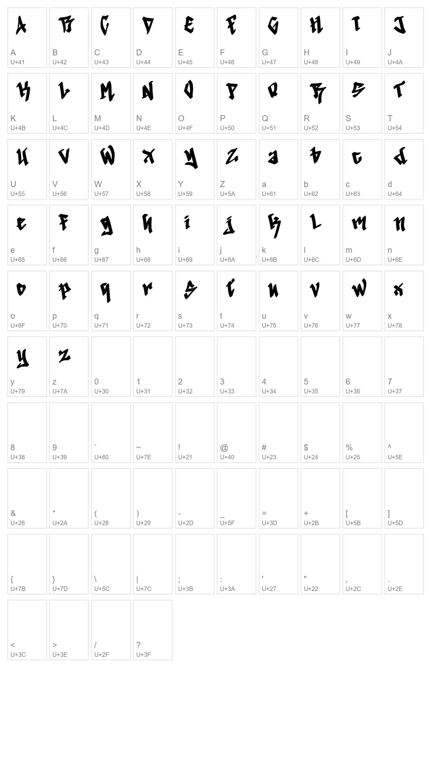 Character Map Image