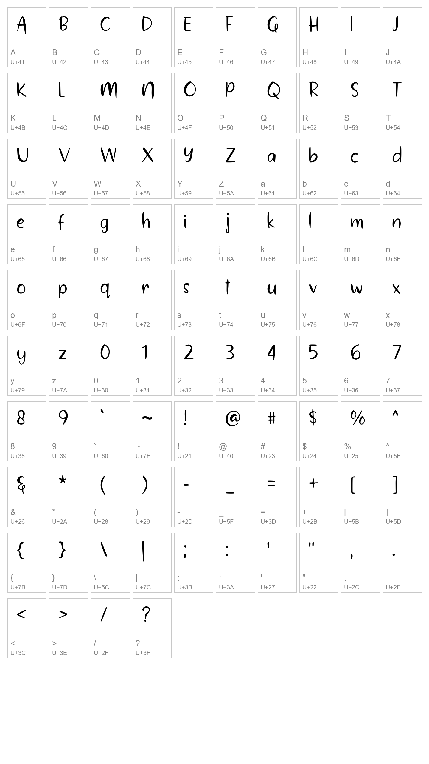 Character Map Image
