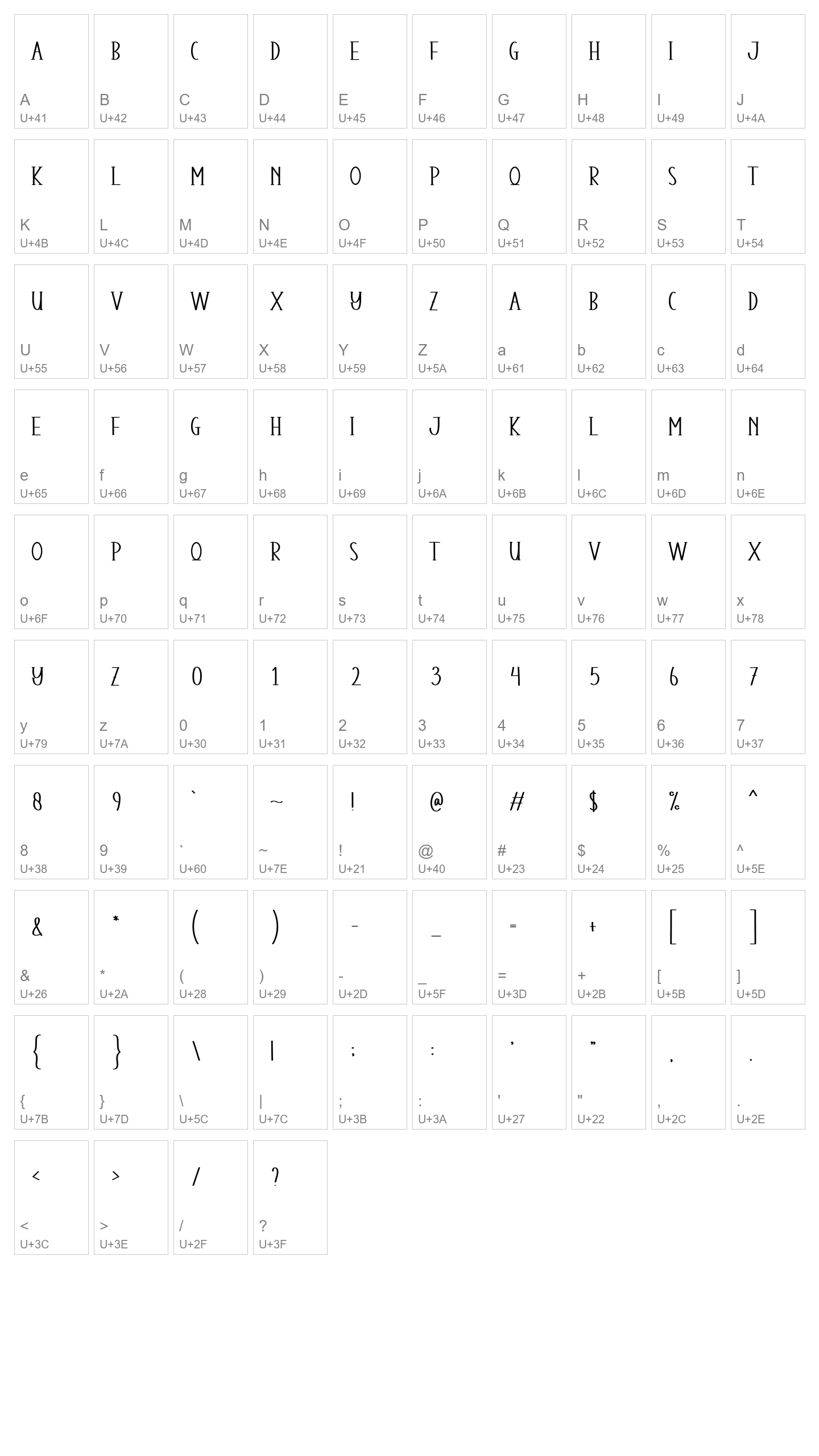 Character Map Image