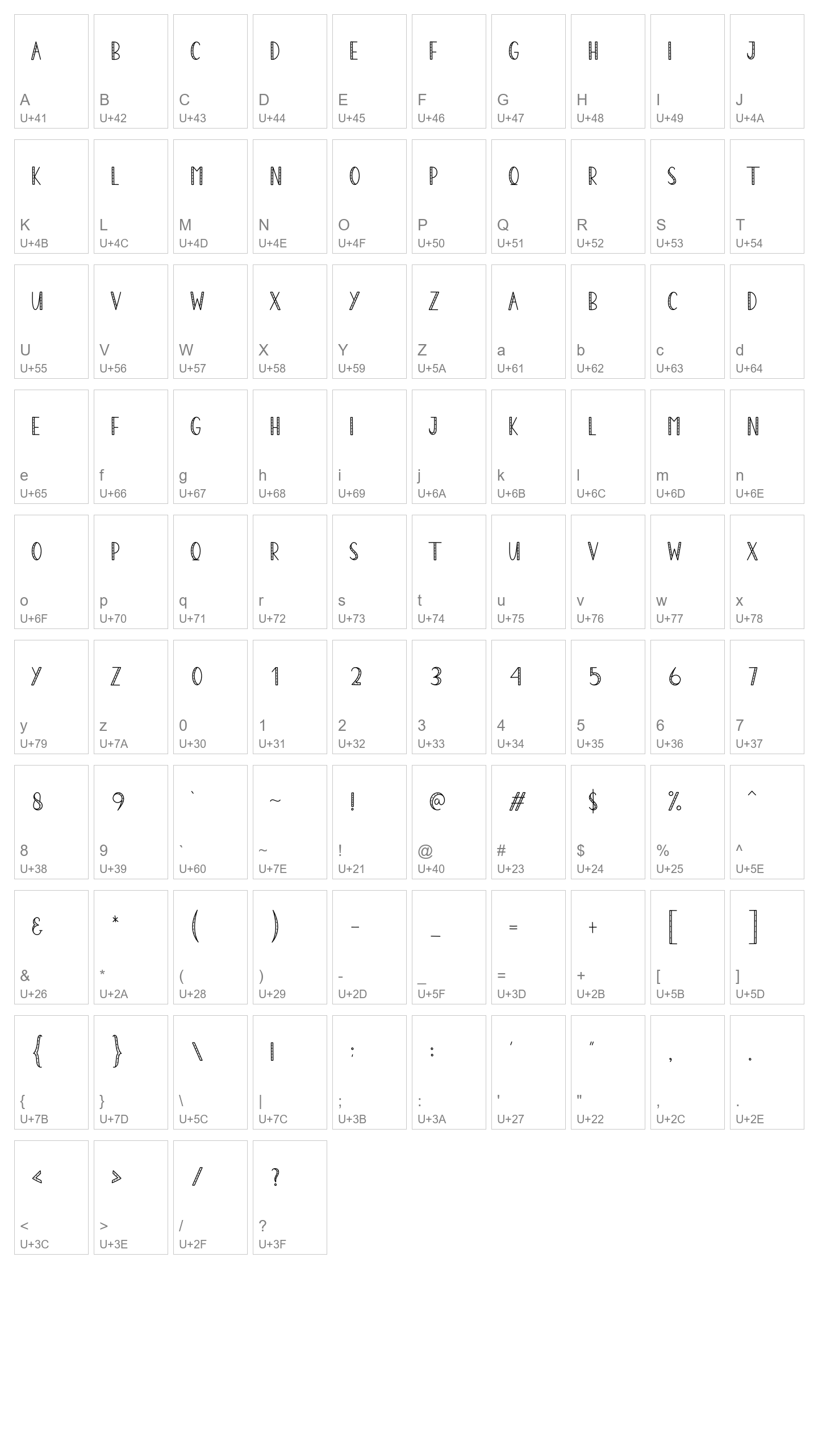 Character Map Image