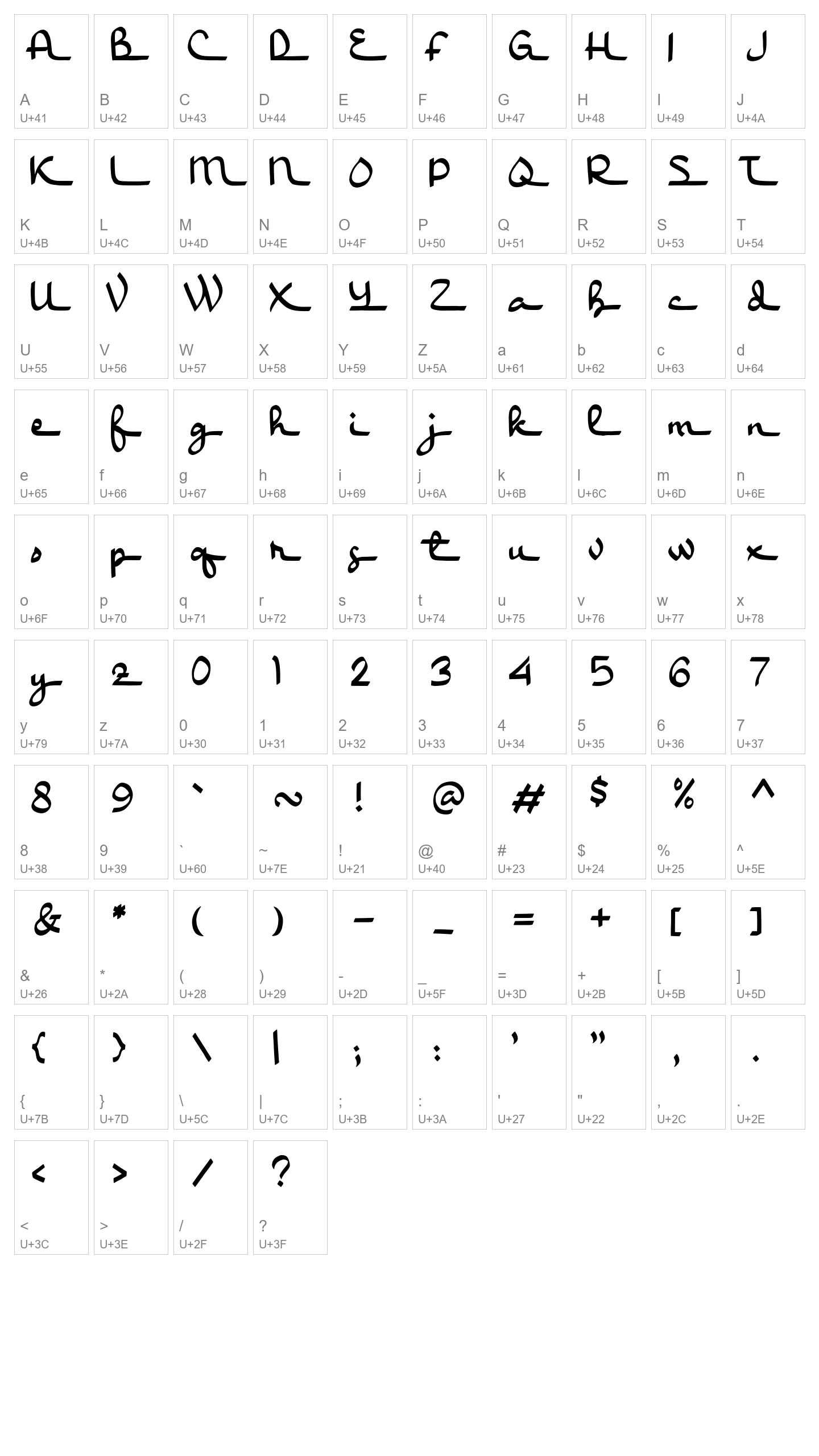 Character Map Image