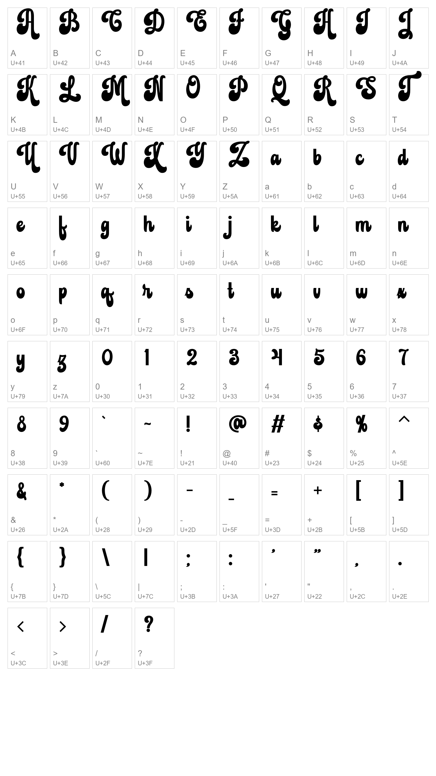Character Map Image
