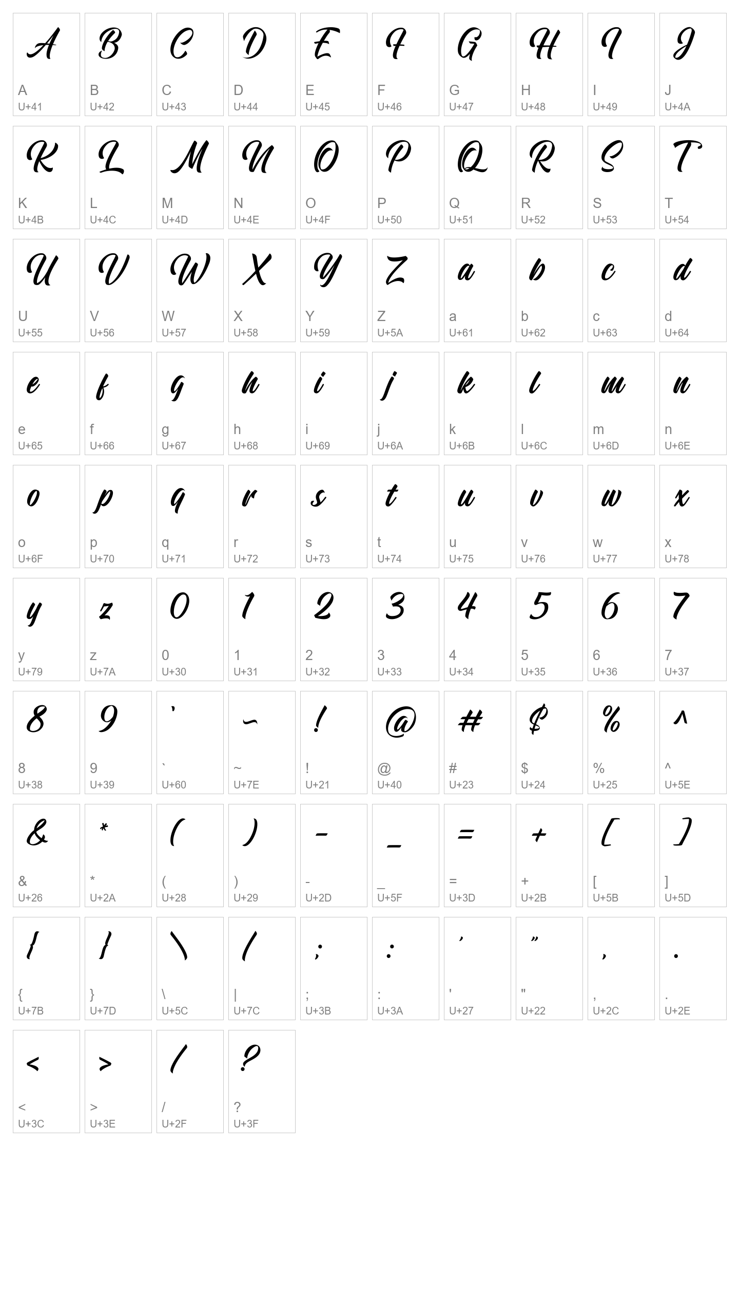 Character Map Image