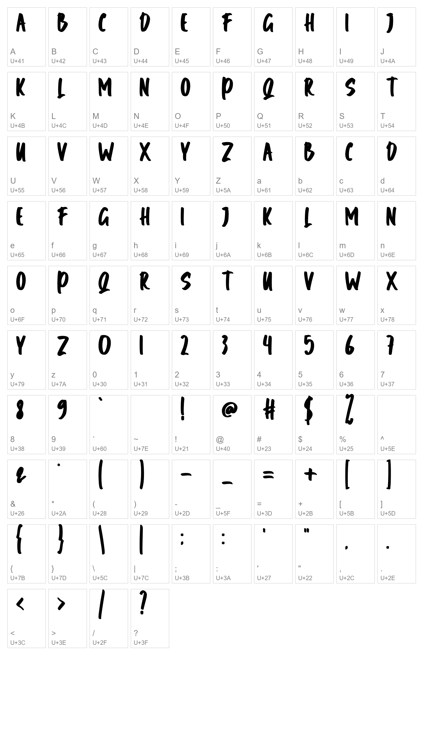 Character Map Image
