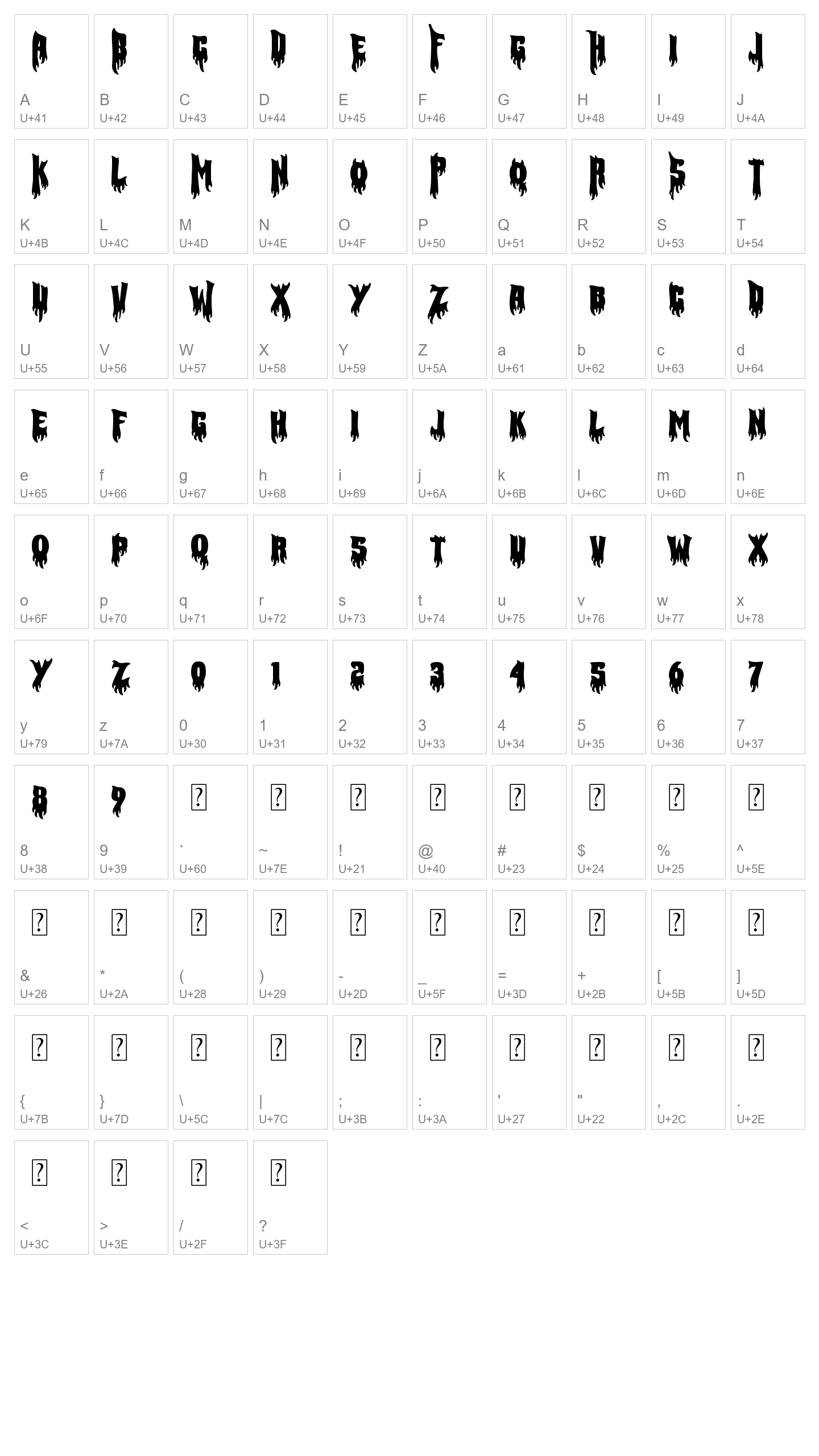 Character Map Image