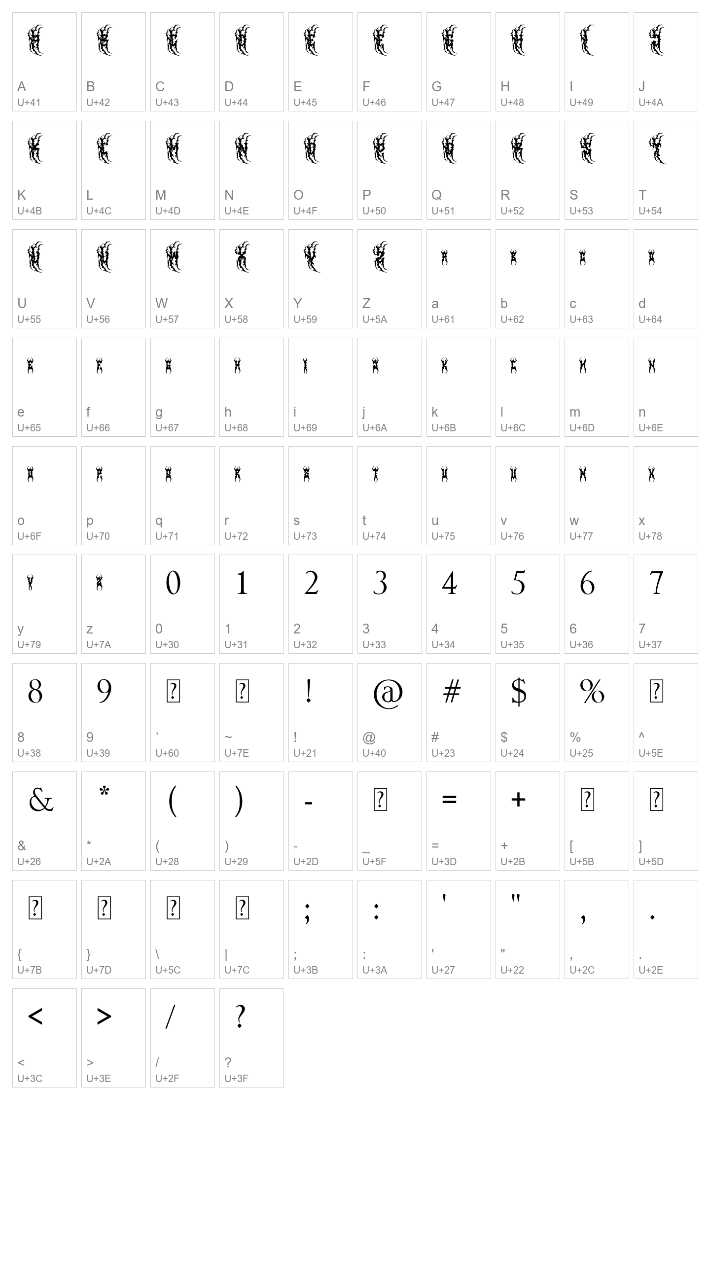 Character Map Image