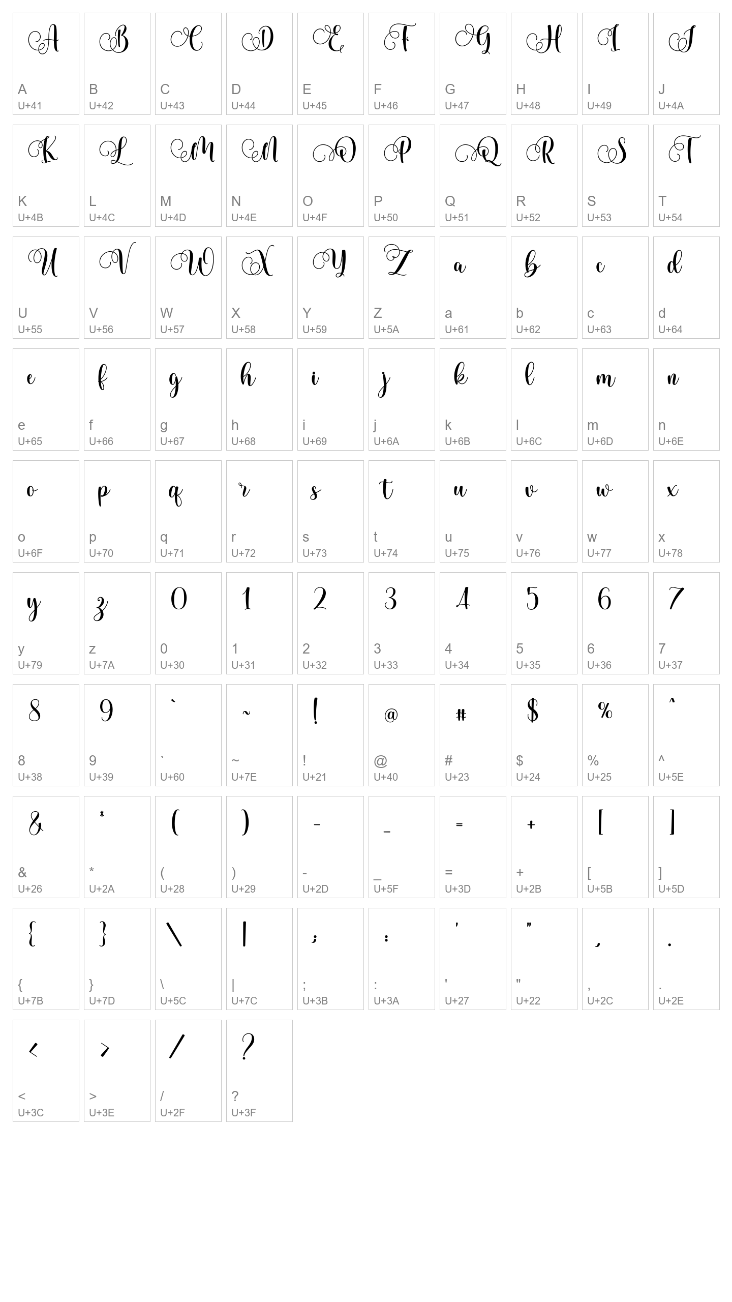 Character Map Image