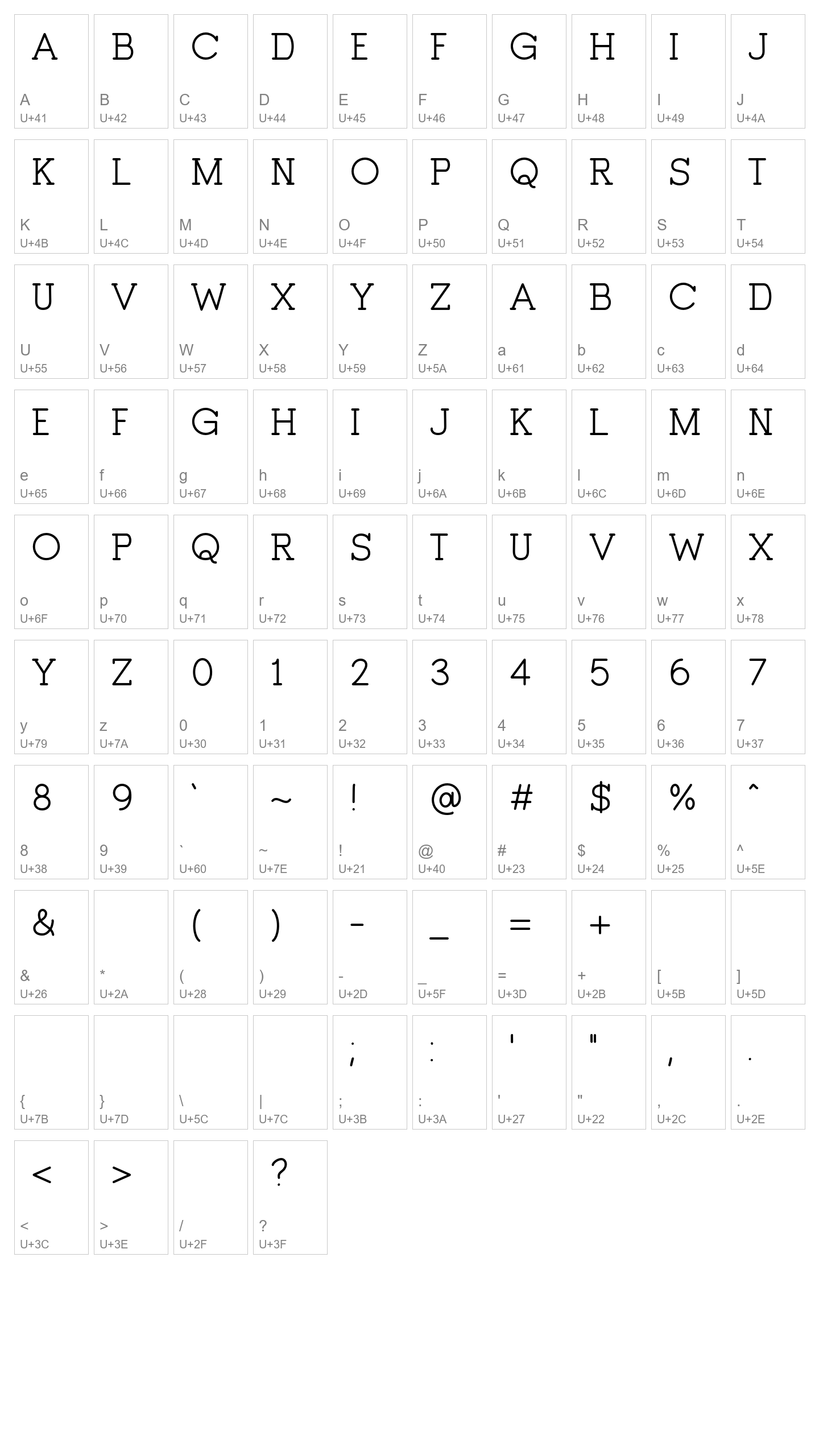 Character Map Image