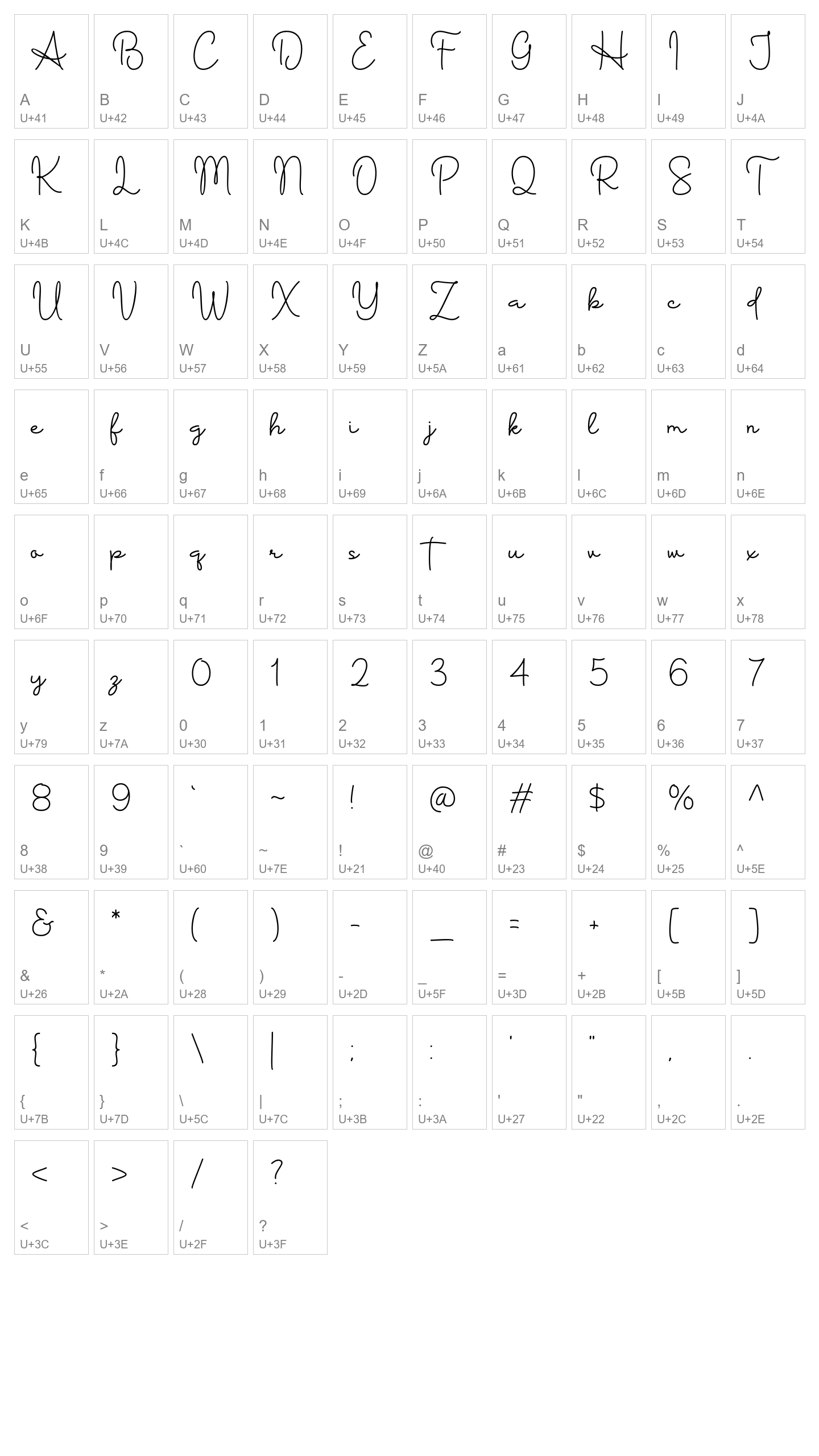 Character Map Image