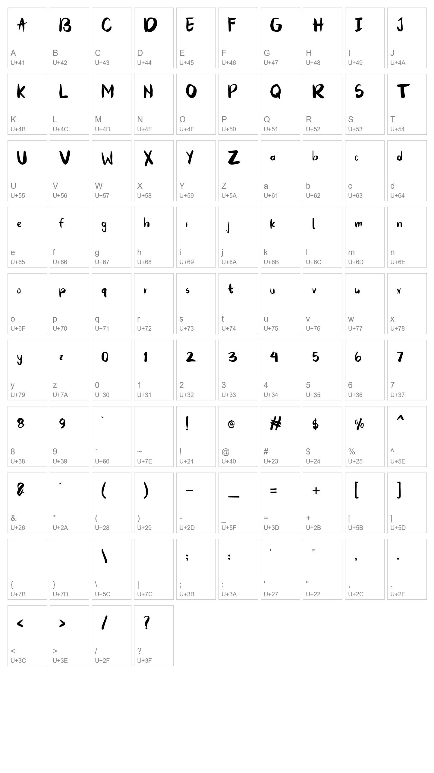 Character Map Image