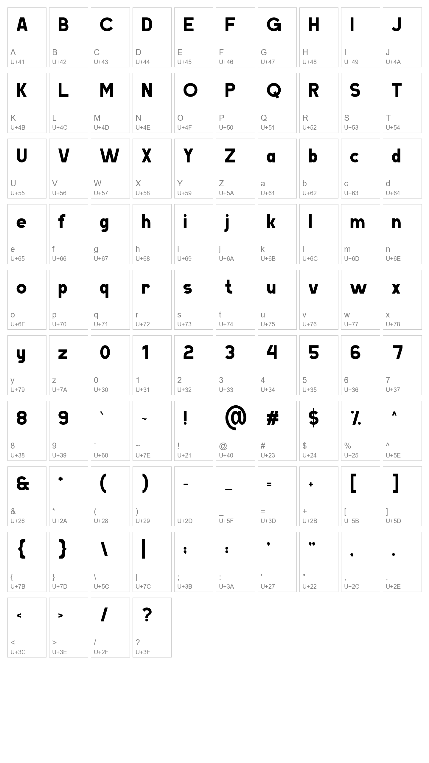 Character Map Image