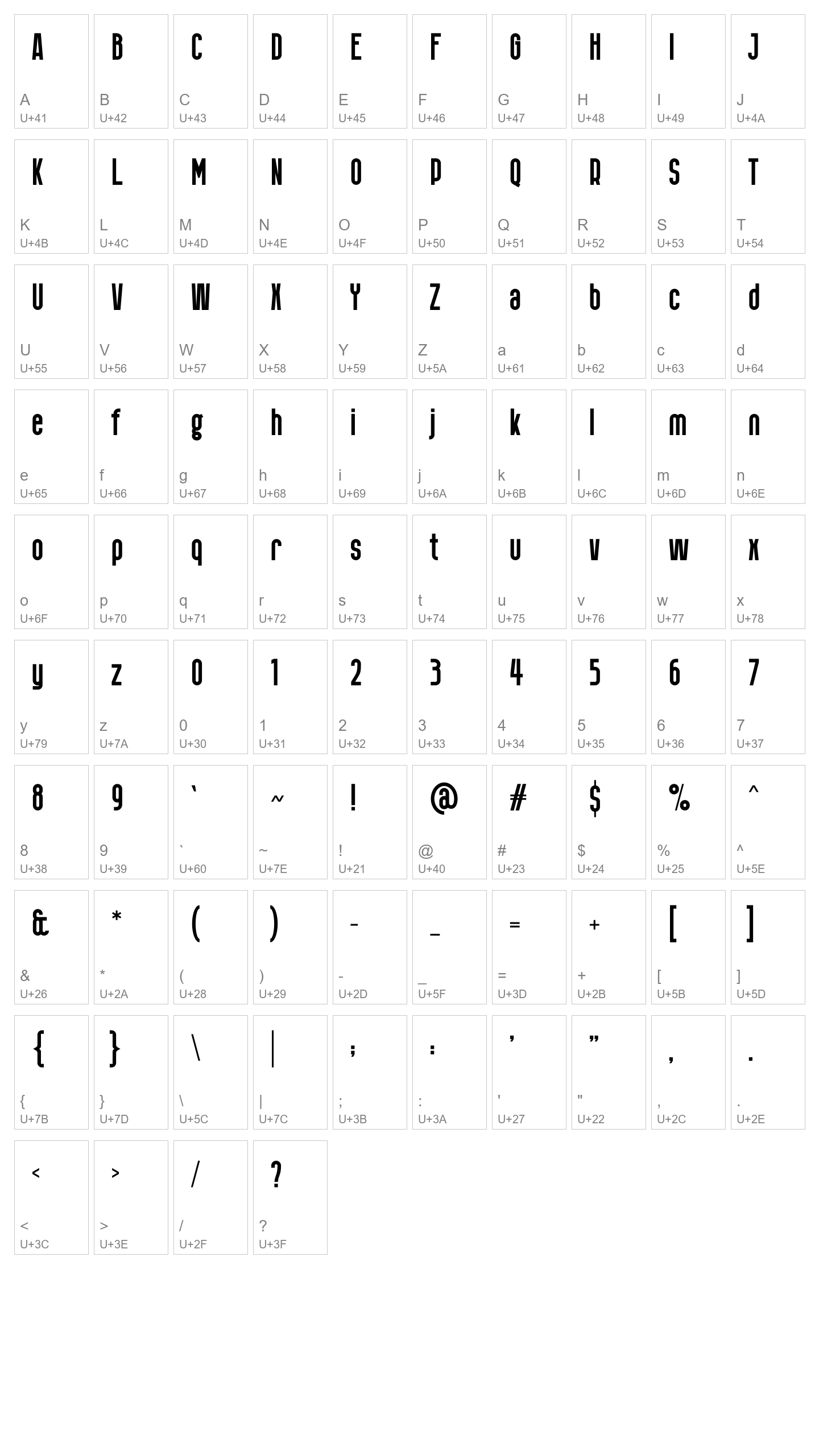 Character Map Image