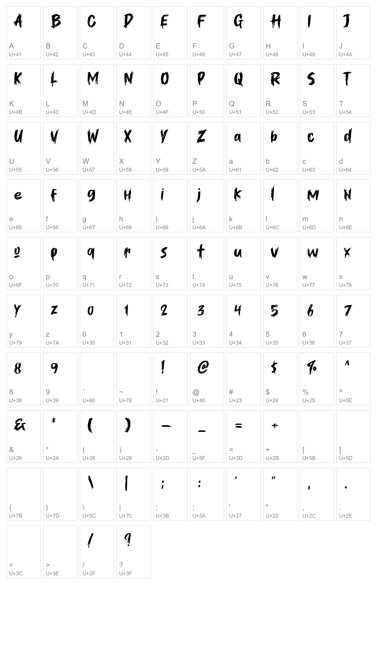 Character Map Image