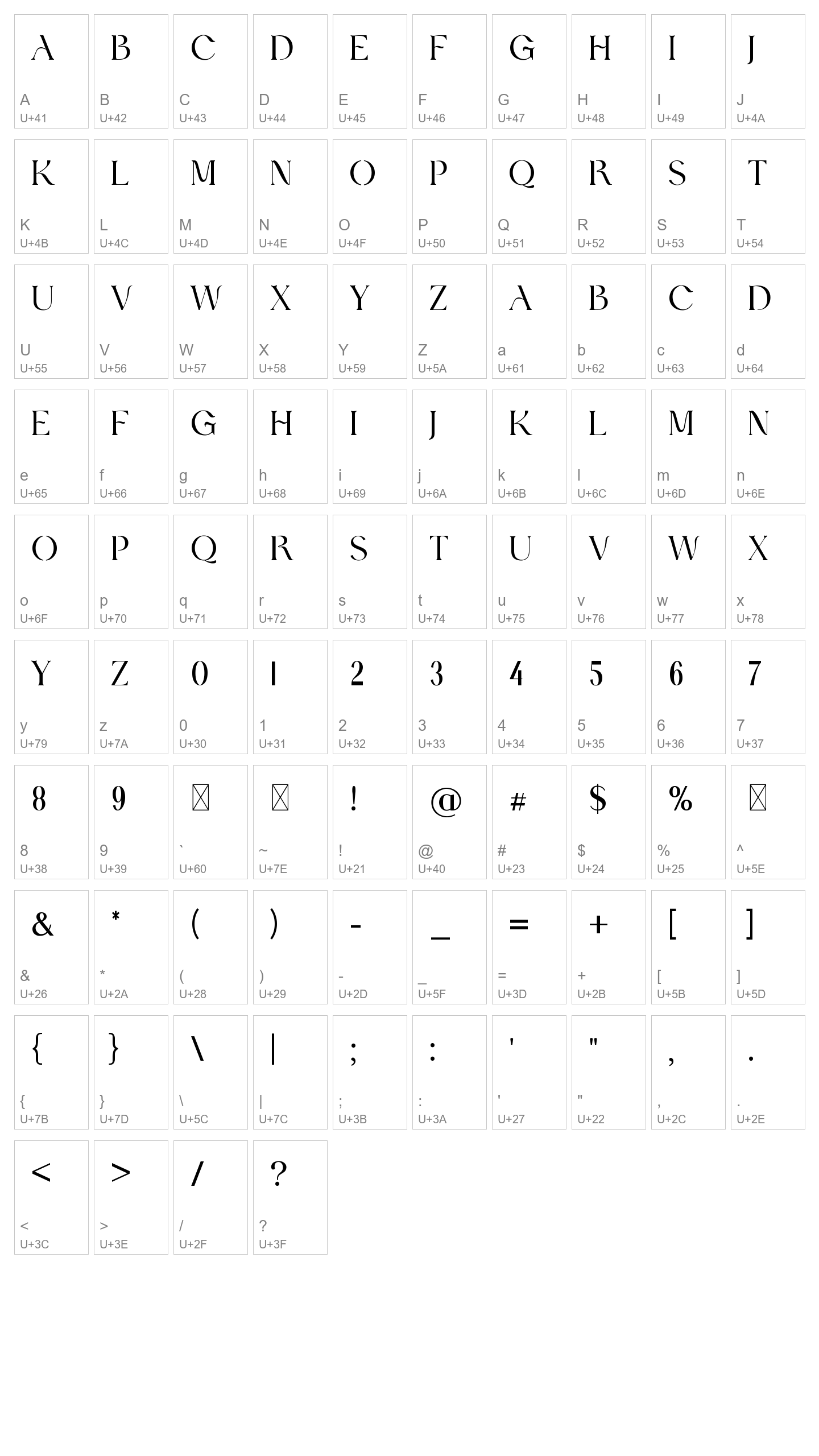 Character Map Image