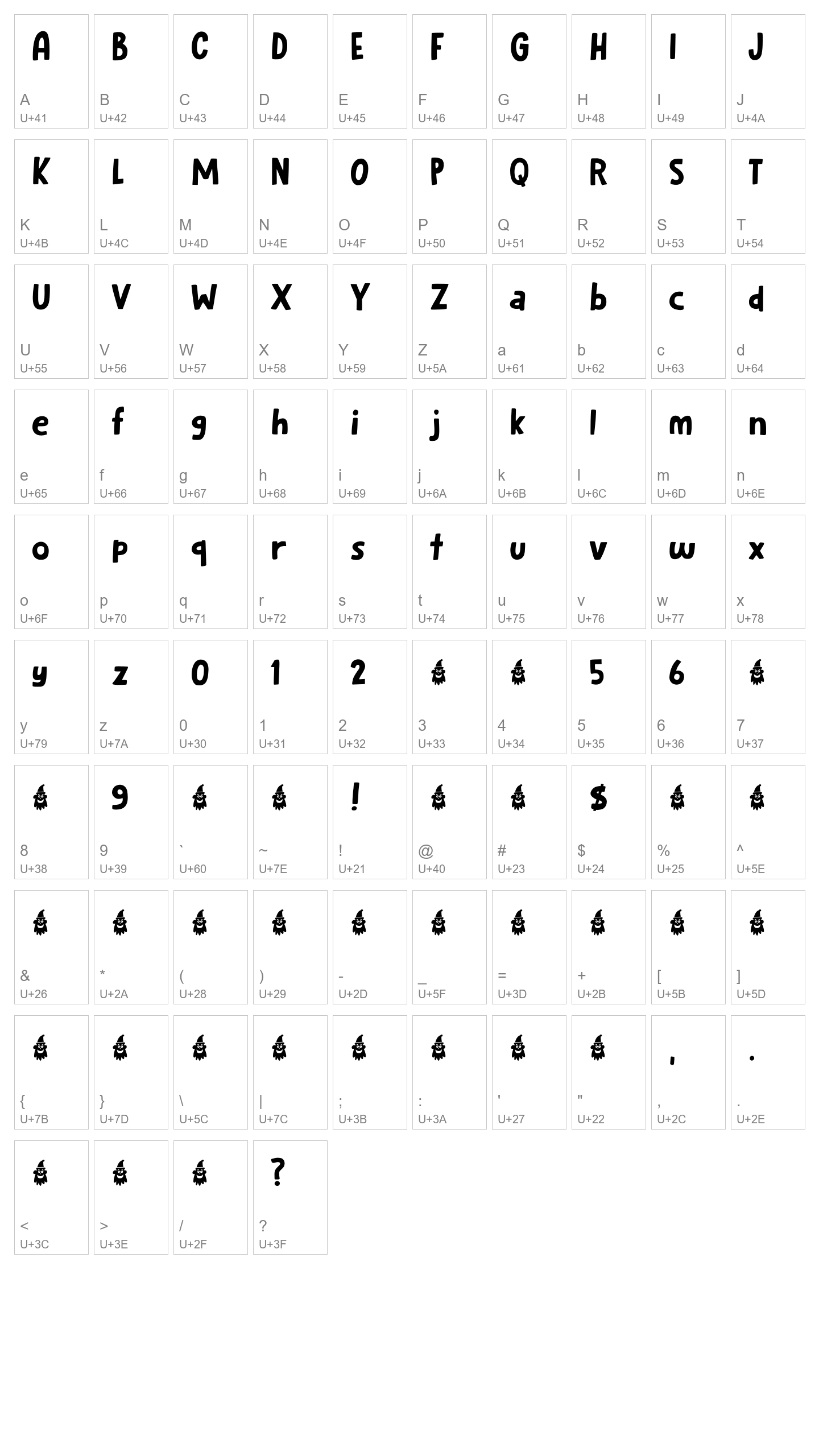 Character Map Image